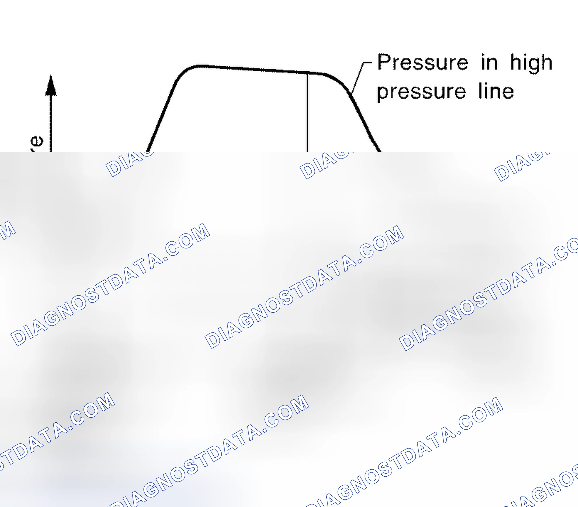 Scheme 313: CHECKING PROCEDURE