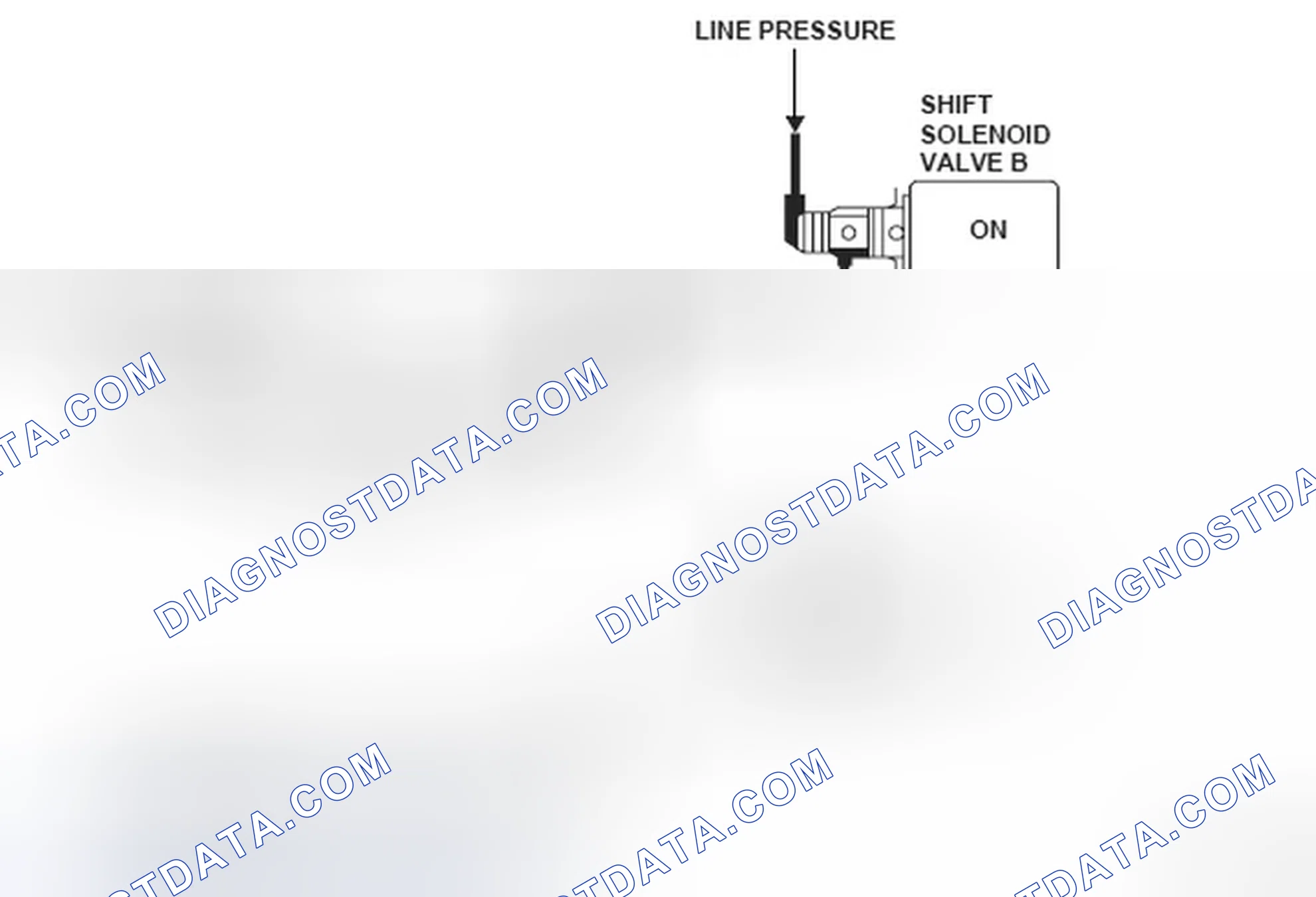 Scheme 285: DTC P0756: Shift Solenoid Valve B Stuck OFF