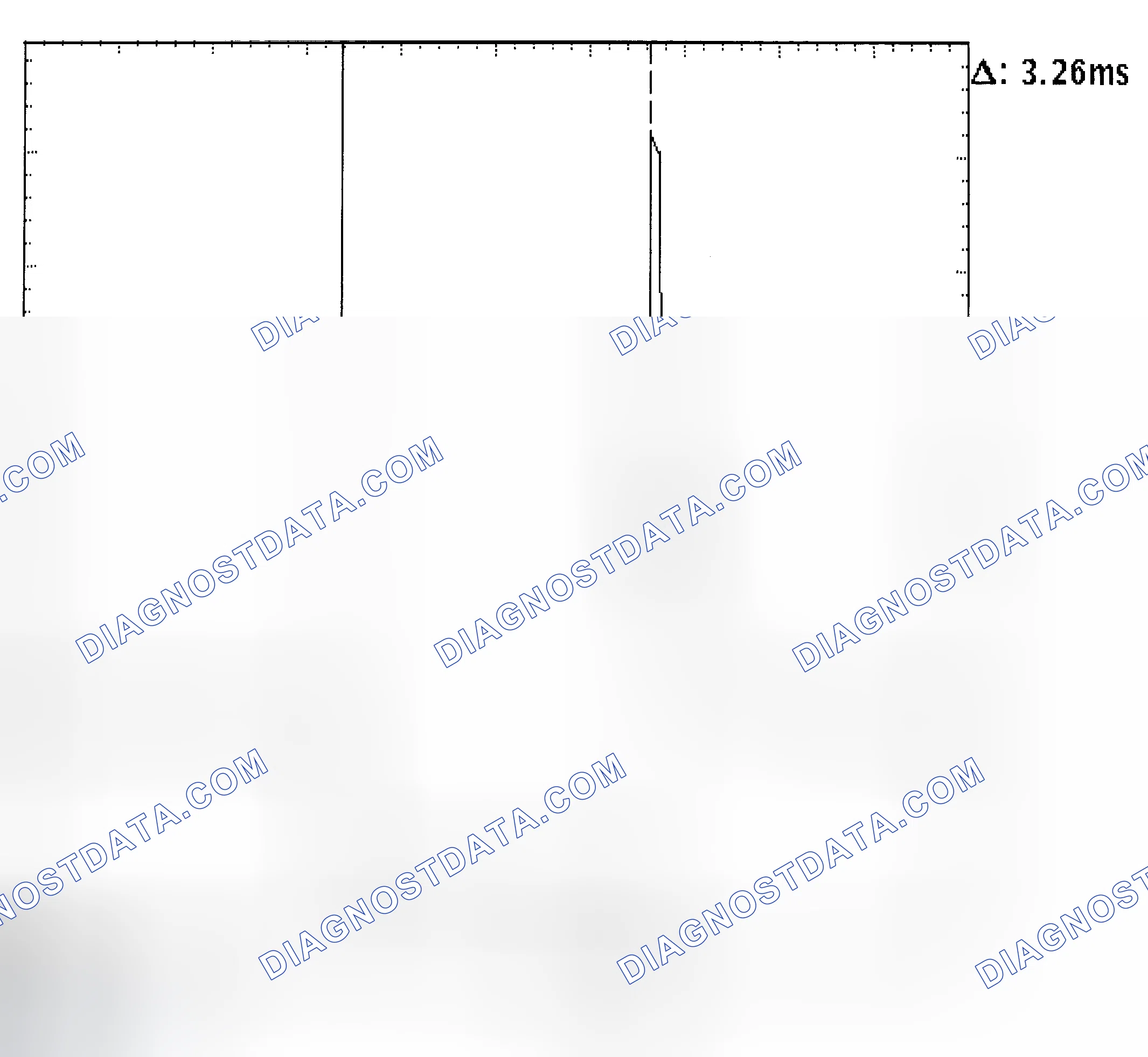 Scheme 22: Injector Bank - Known Good - Voltage Pattern