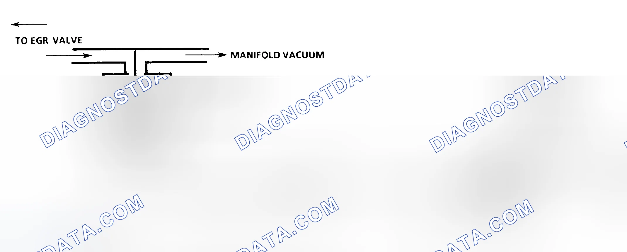 Scheme 225: Diagnostic Aids