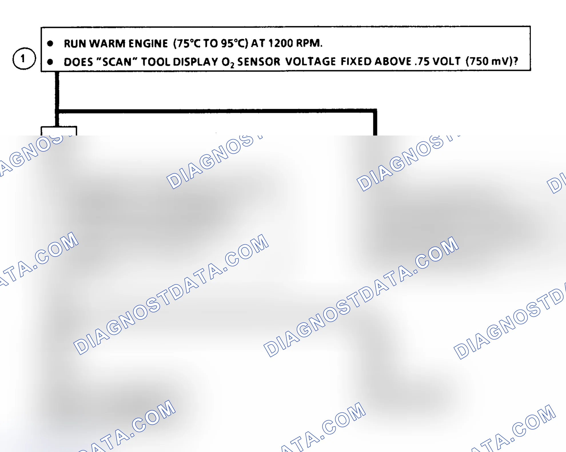 Scheme 553: Code 45, Rich Exhaust Indication