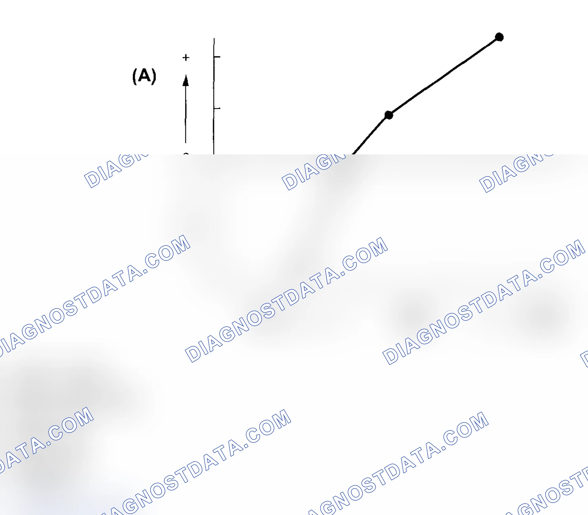 Scheme 37