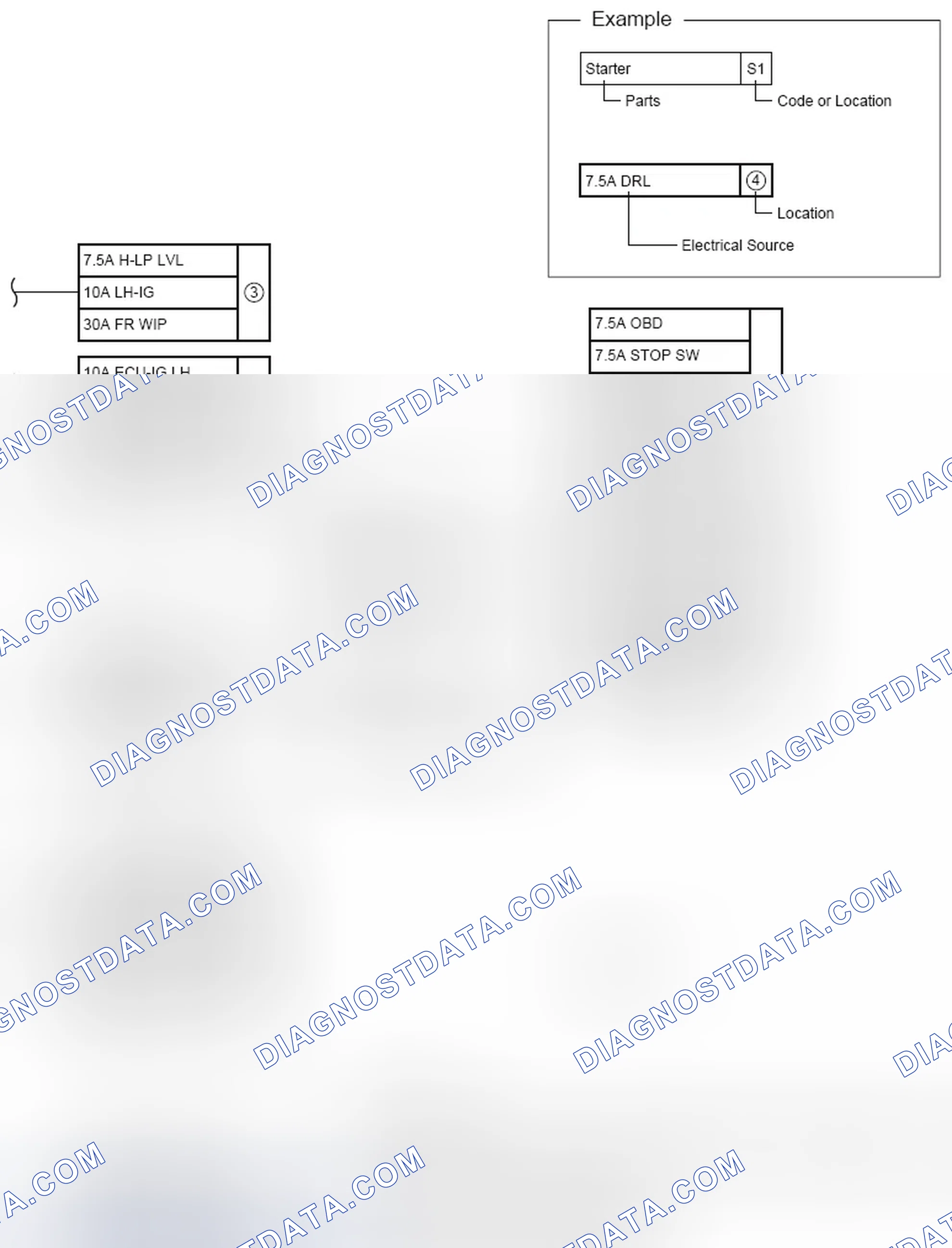 Scheme 193