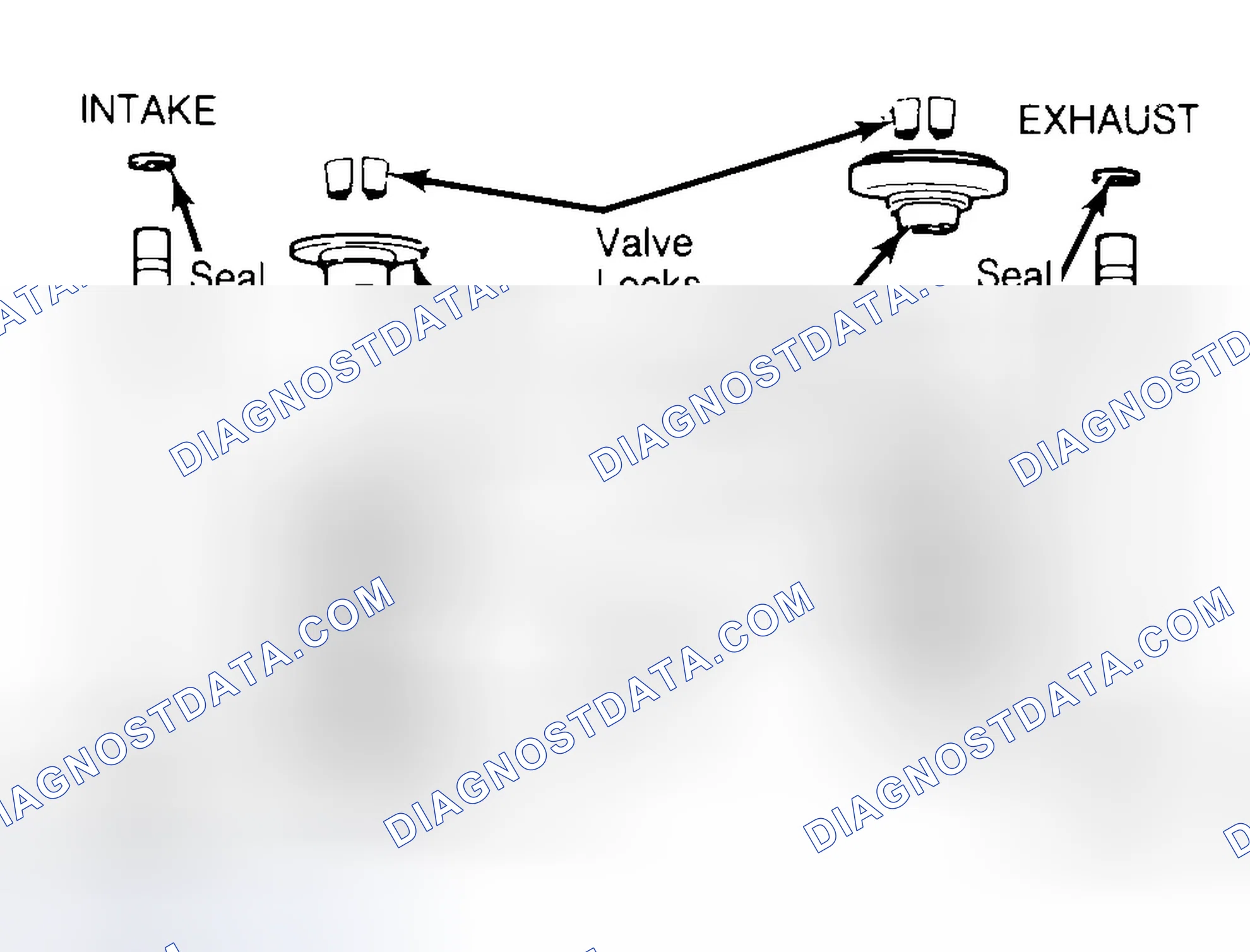 Scheme 11: Exploded View of Valve Assemblies