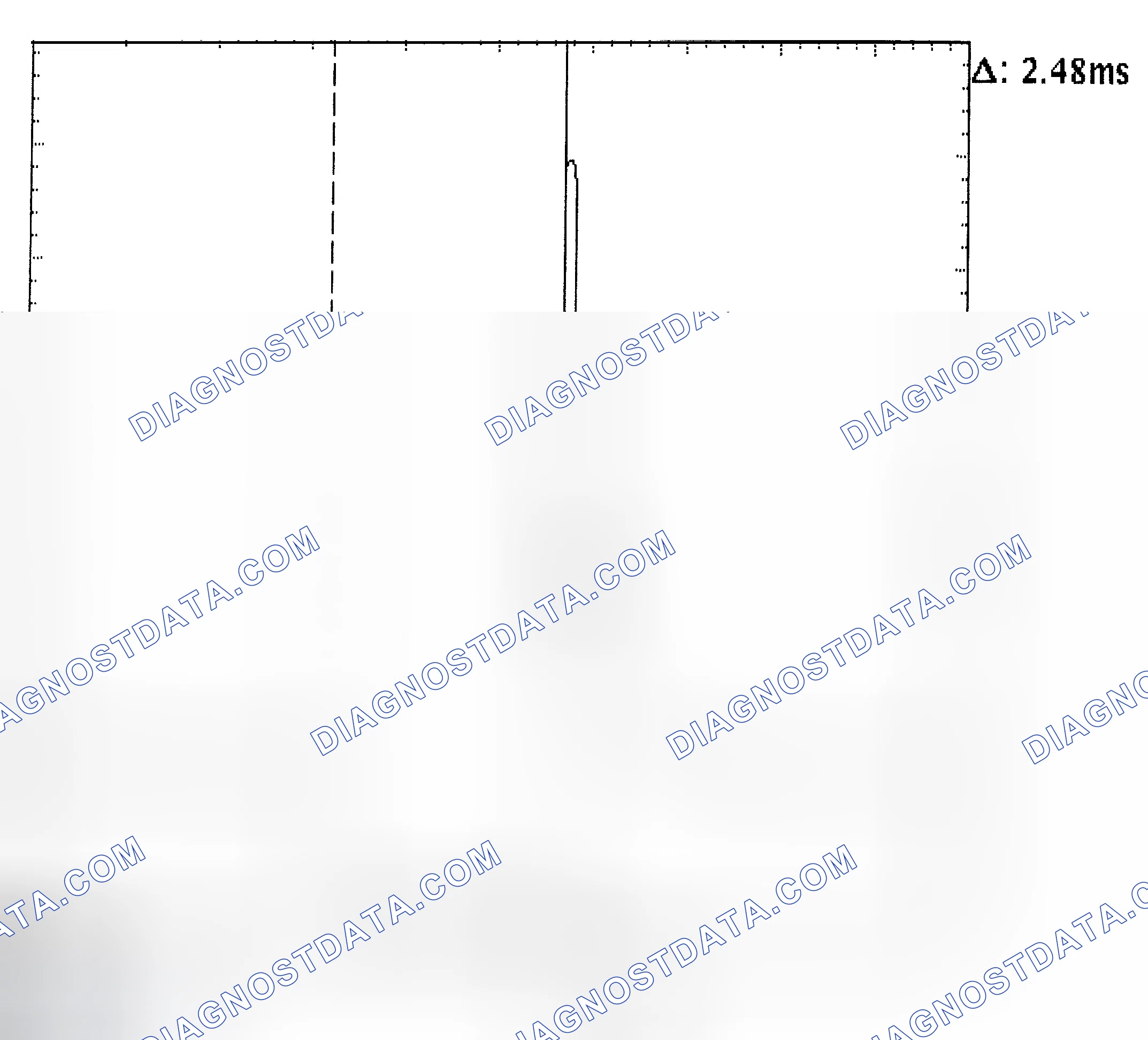 Scheme 24: Injector Bank - Known Good - Voltage Pattern