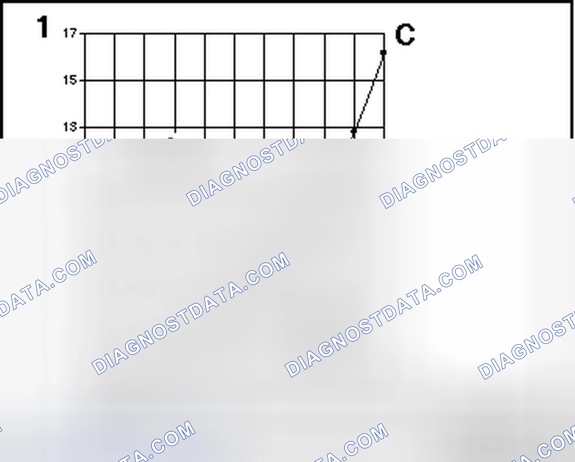Scheme 10: PRESSURE AND BOILING POINT