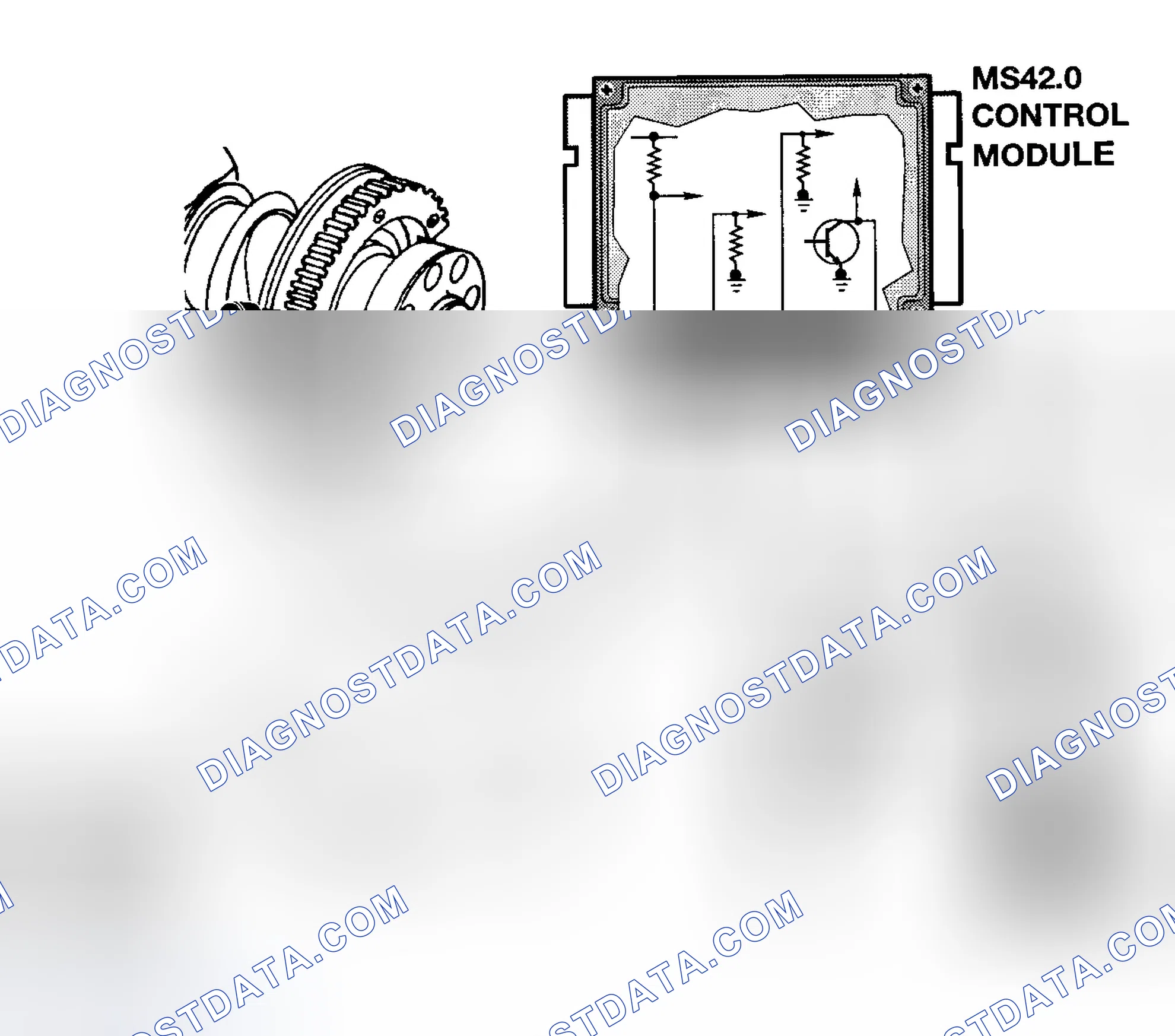 Scheme 24: RZV Ignition System