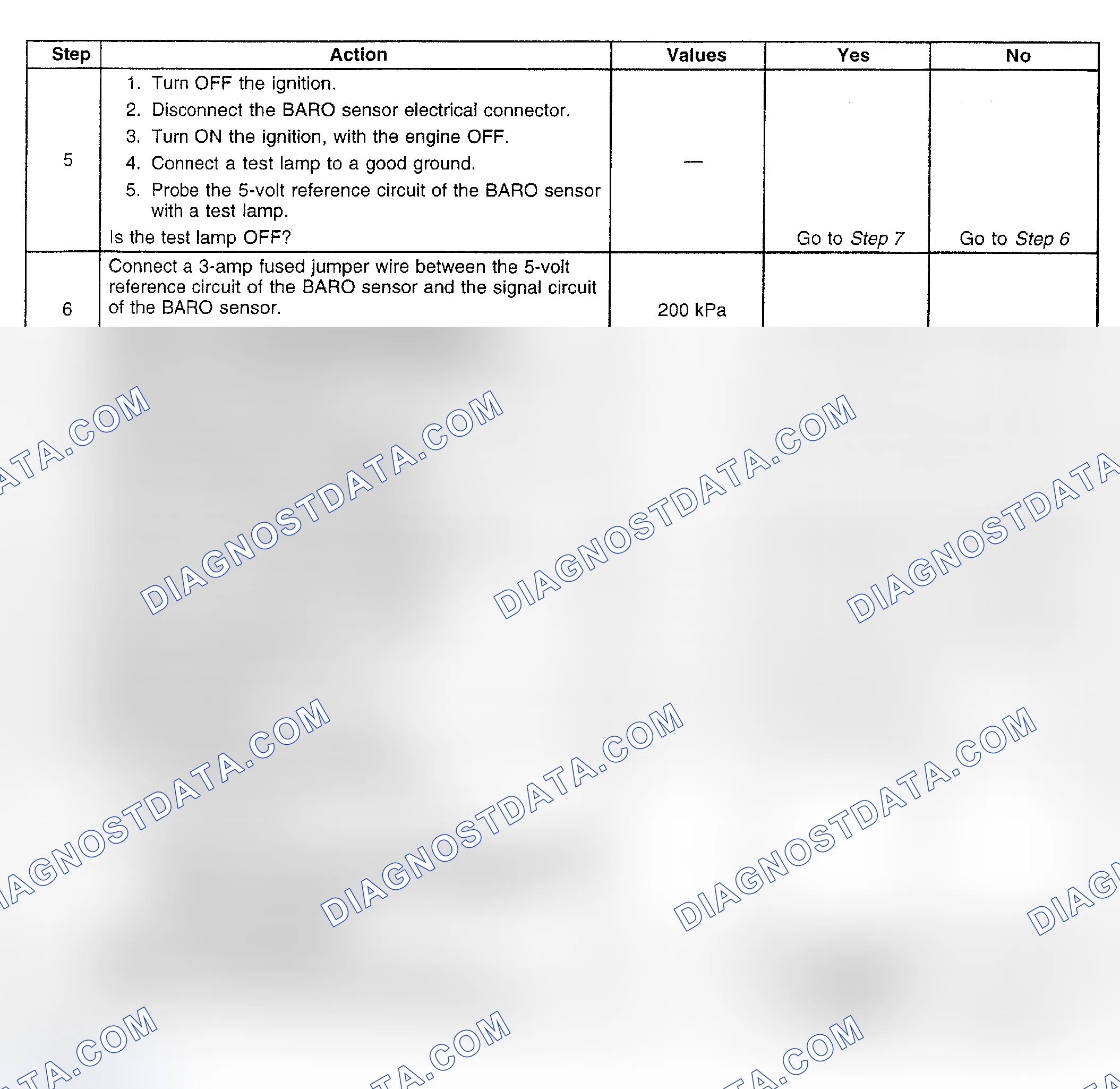 Scheme 806