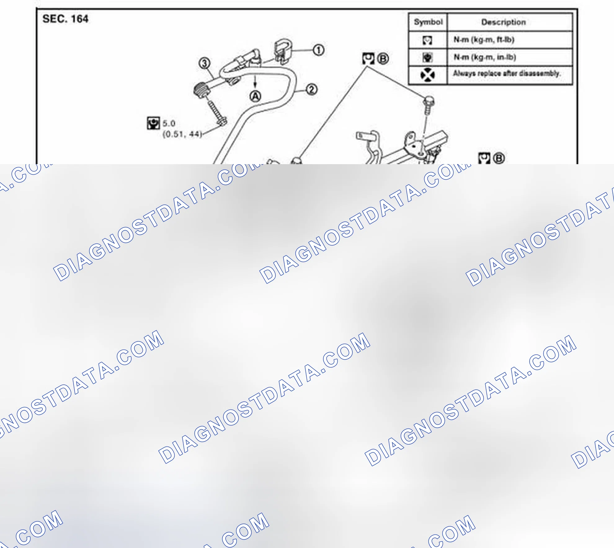 Scheme 53: Component