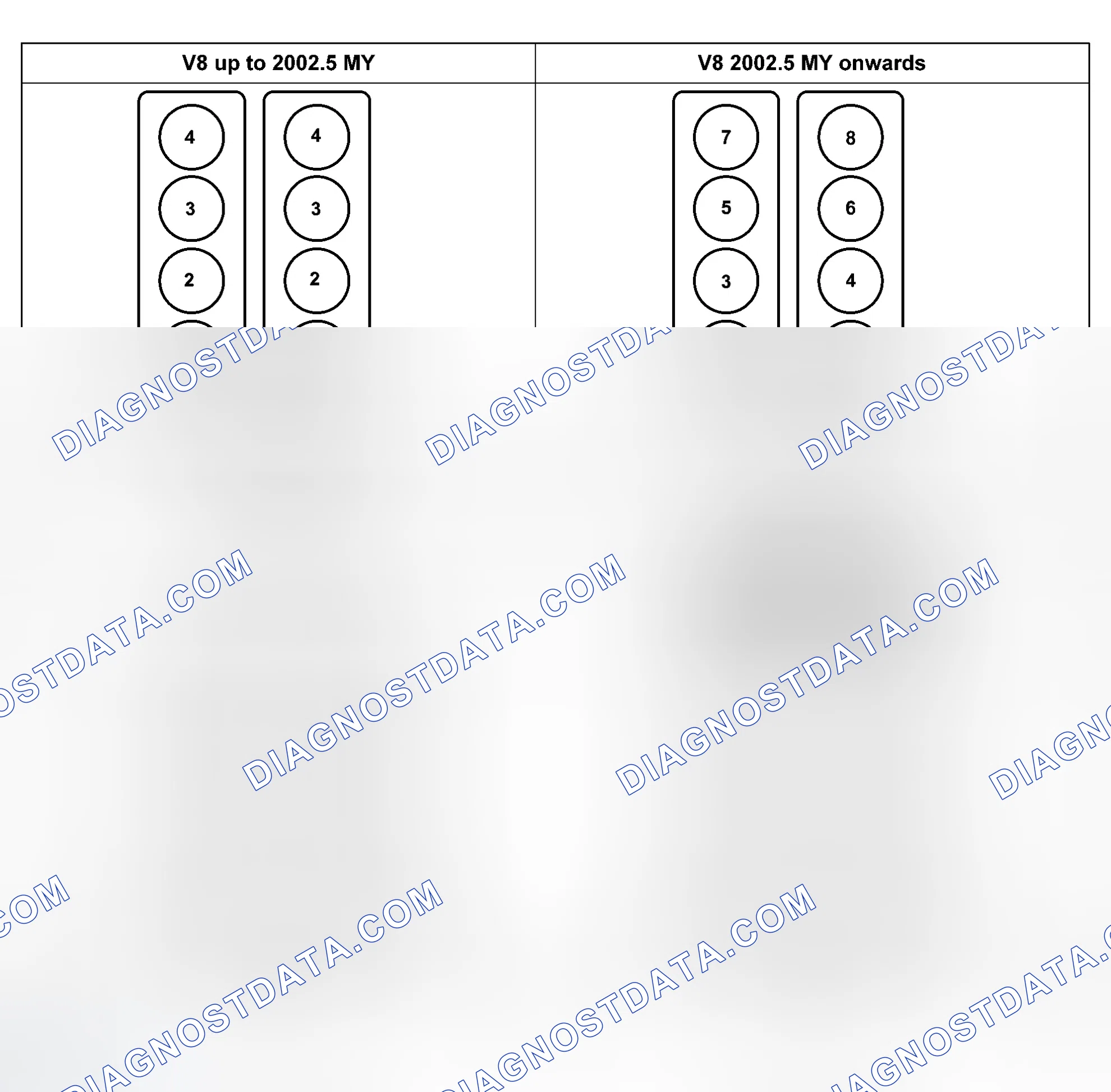 Scheme 1: CYLINDER NUMBERING