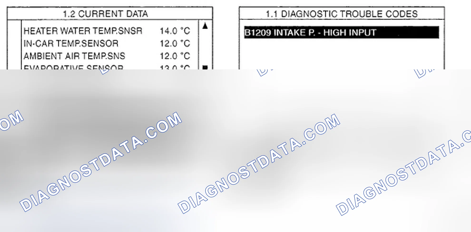 Scheme 7: MONITOR SCAN TOOL DATA