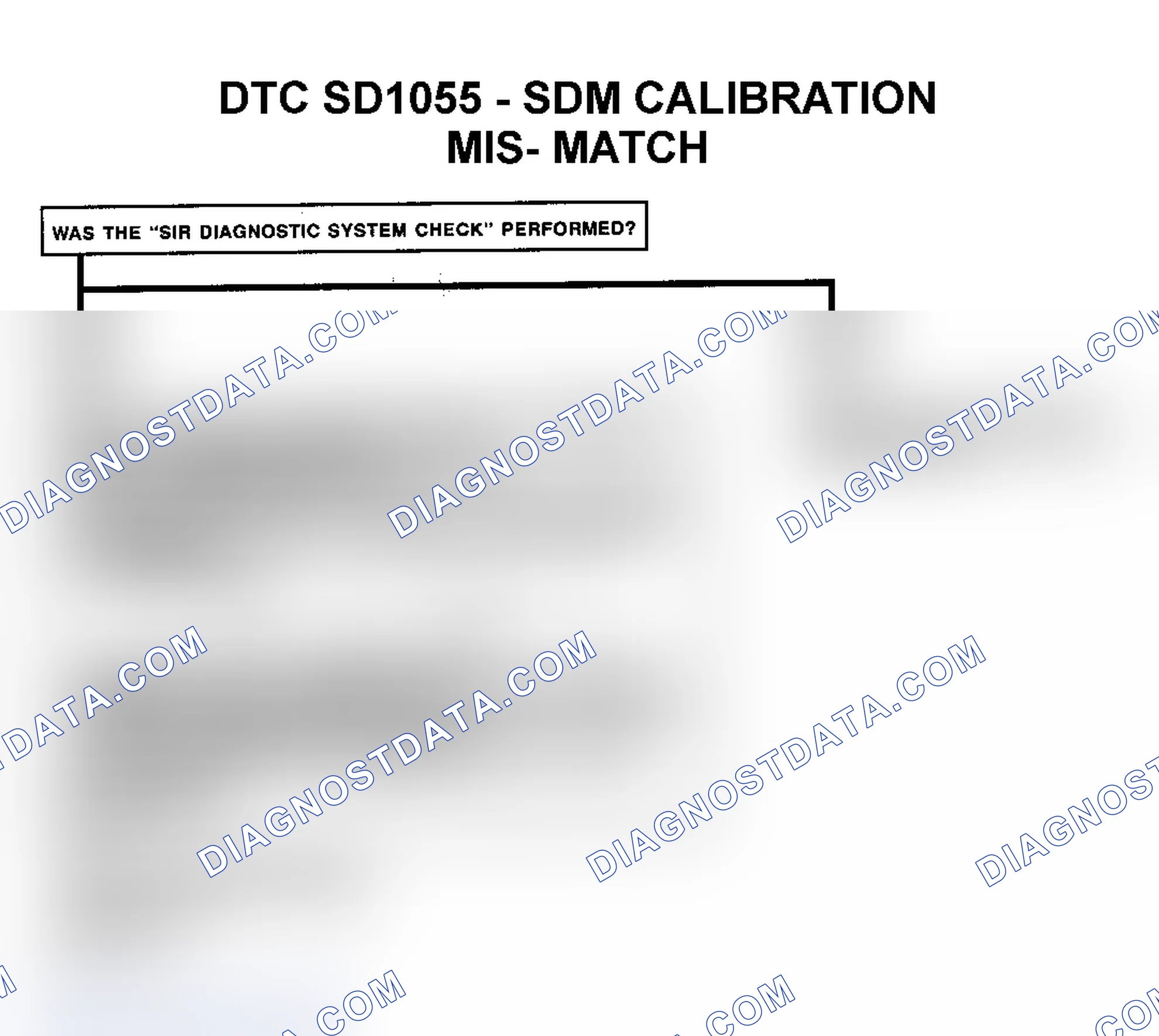 Scheme 30: DTC Will Clear