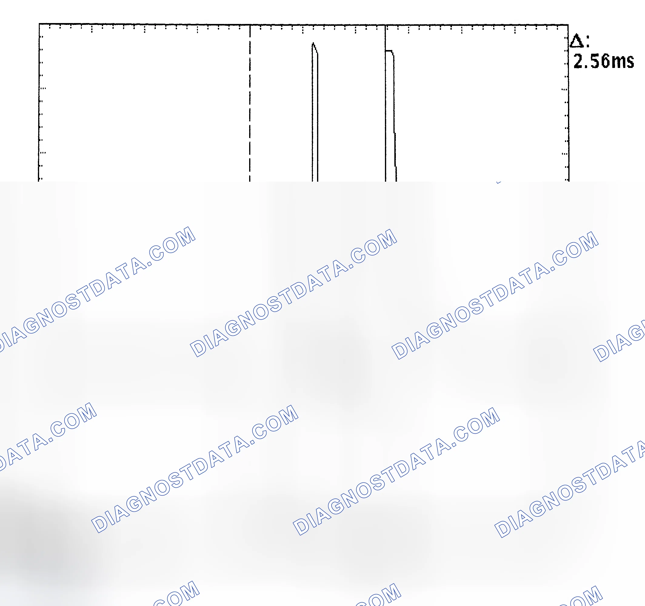 Scheme 27: Injector Bank - Known Good - Voltage Pattern