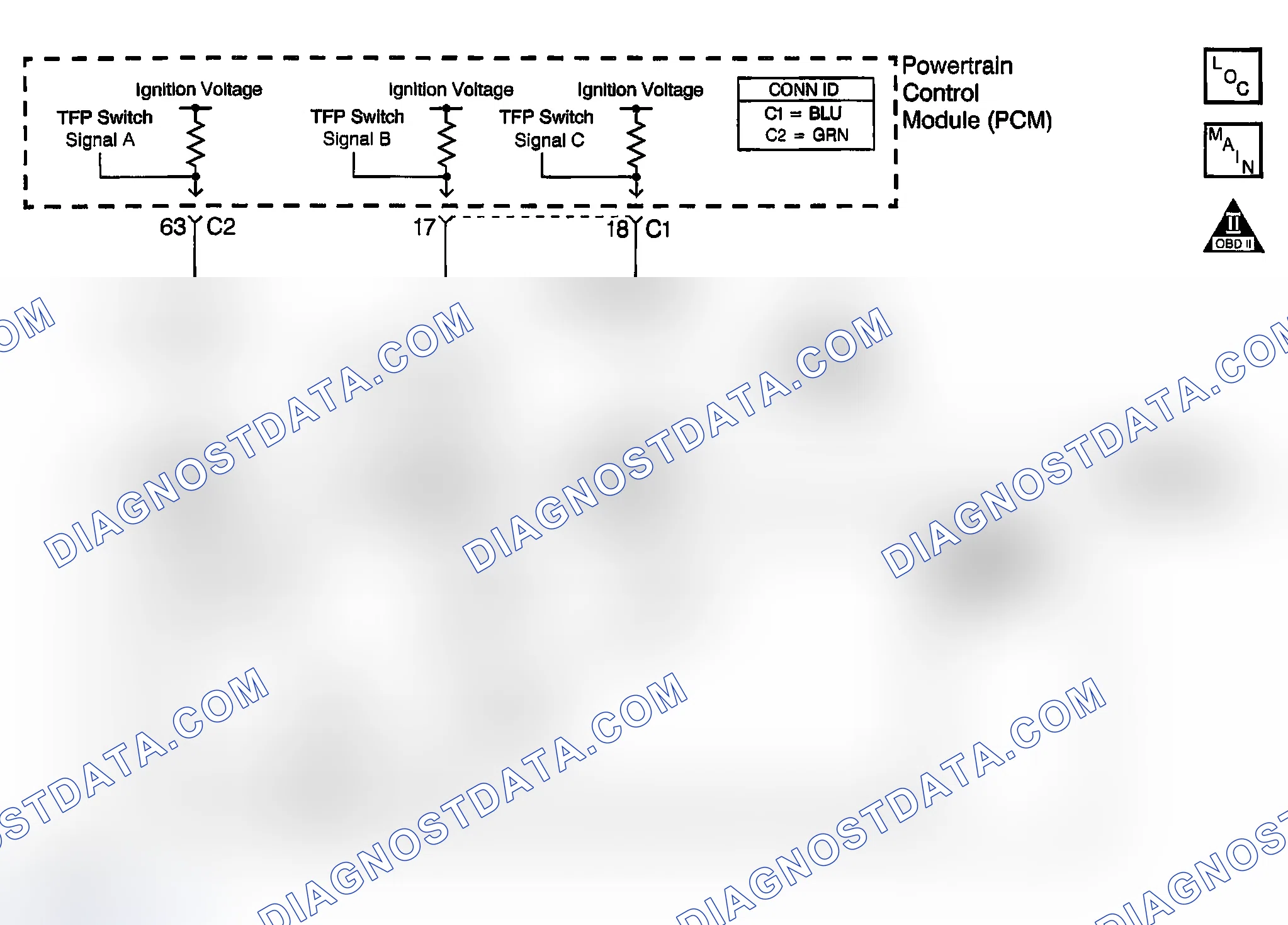 Scheme 742: DTC P1810: Invalid State Of The TFP Manual Valve Position Switch Circuit