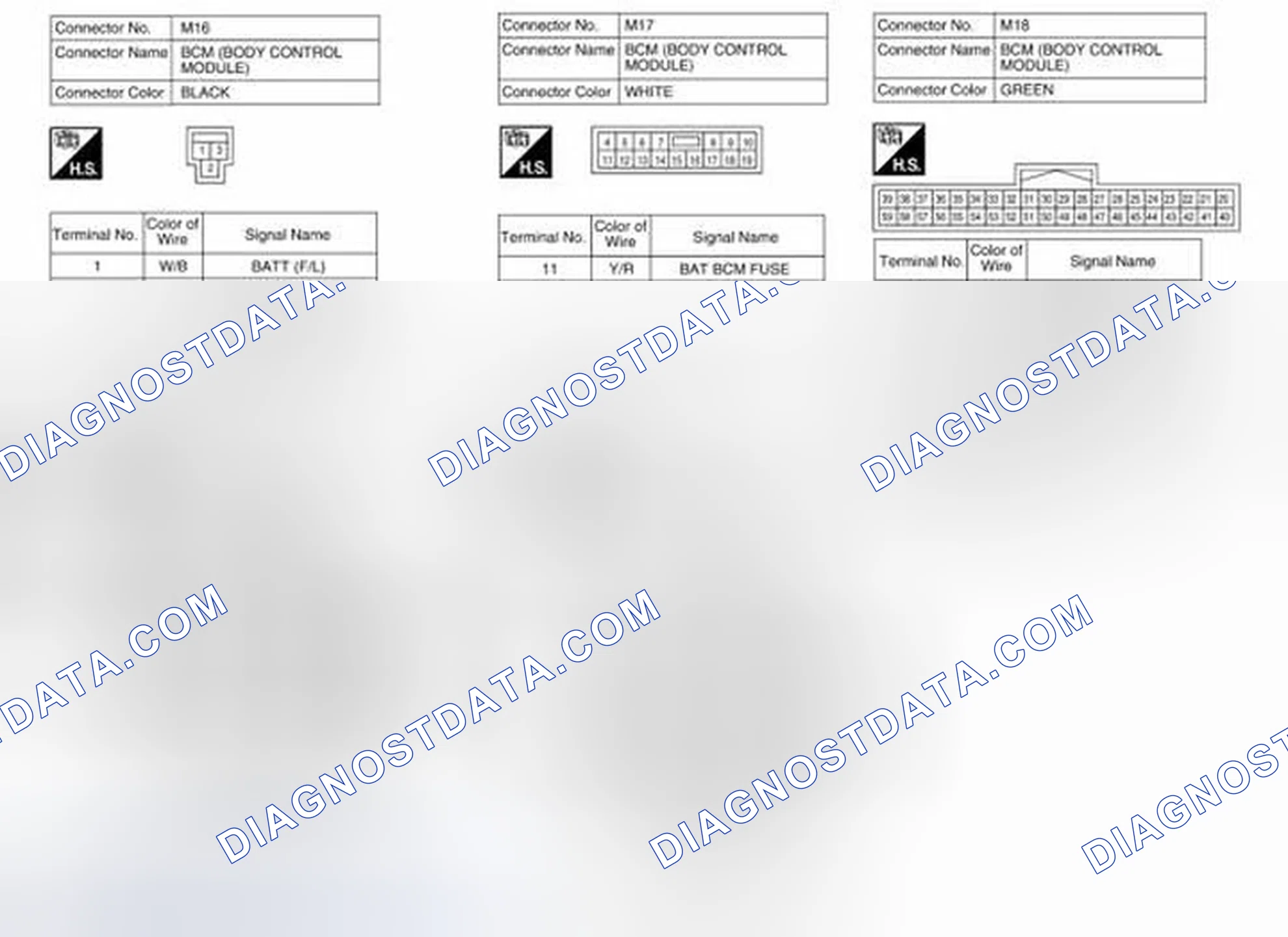 Scheme 136