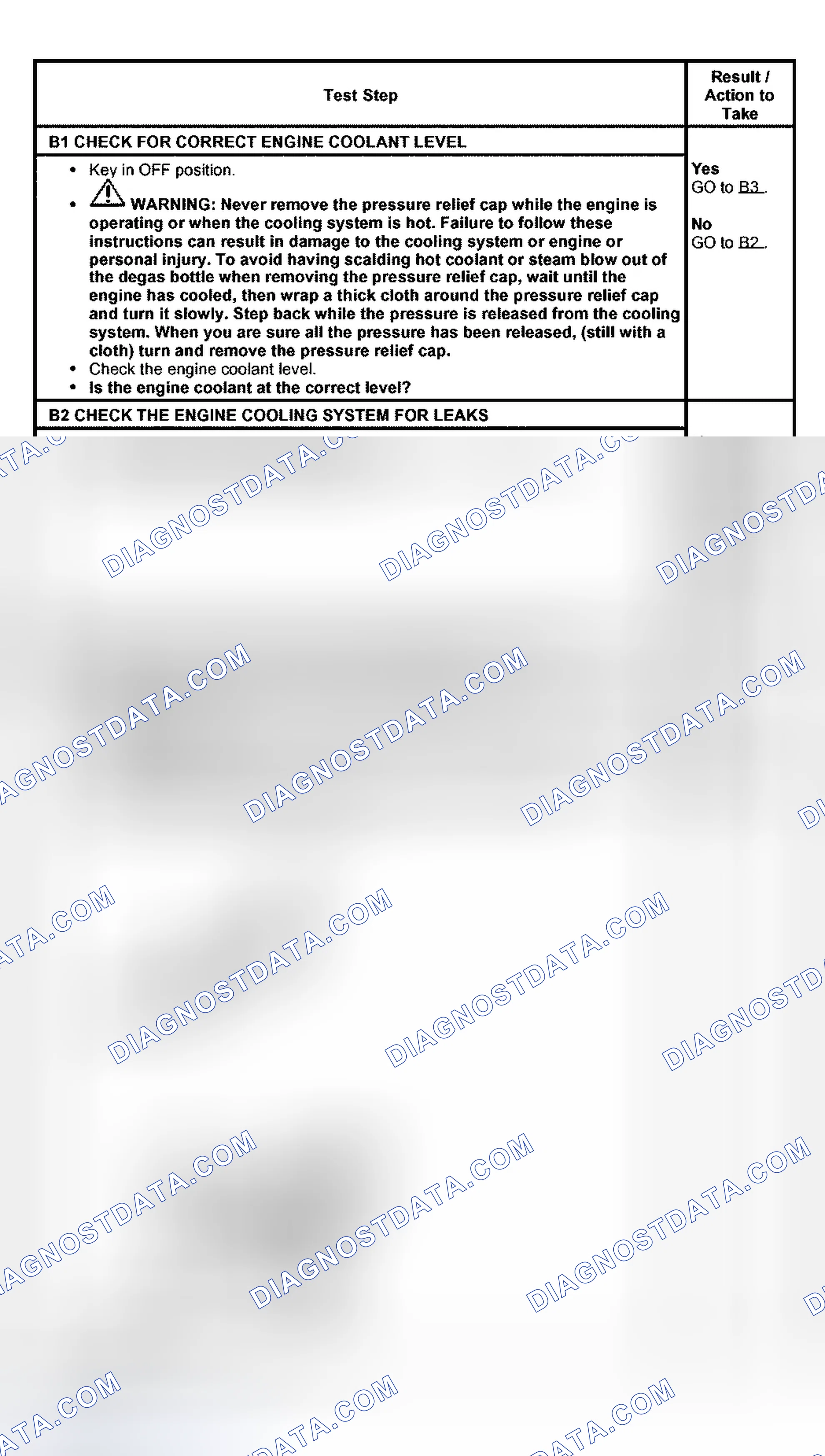Scheme 60: PINPOINT TEST B: INSUFFICIENT, ERRATIC, OR NO HEAT