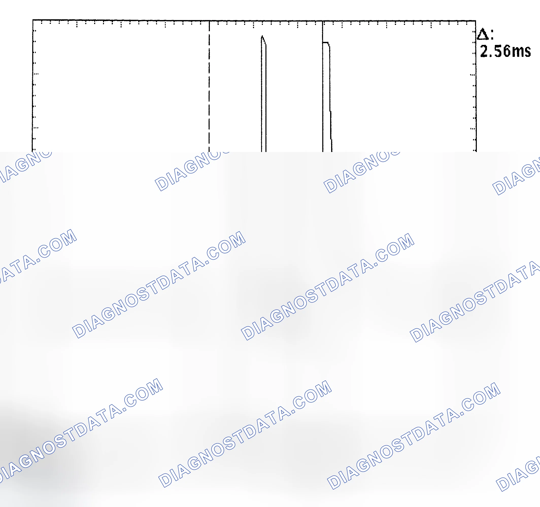 Scheme 27: Injector Bank - Known Good - Voltage Pattern