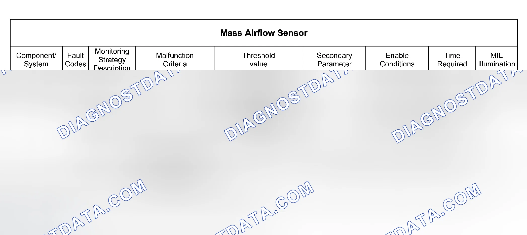 Scheme 58: Description