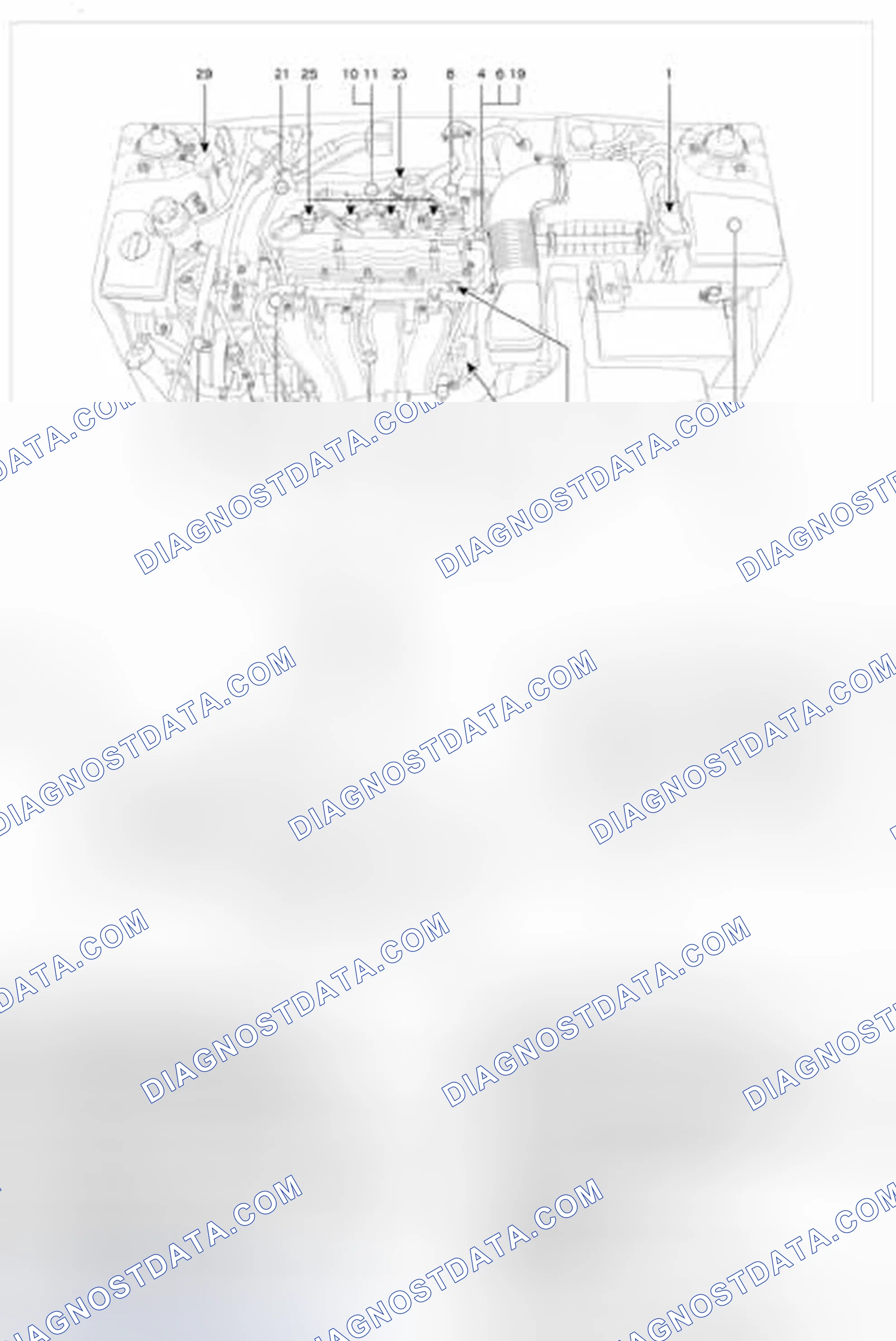 Scheme 283: Components Location