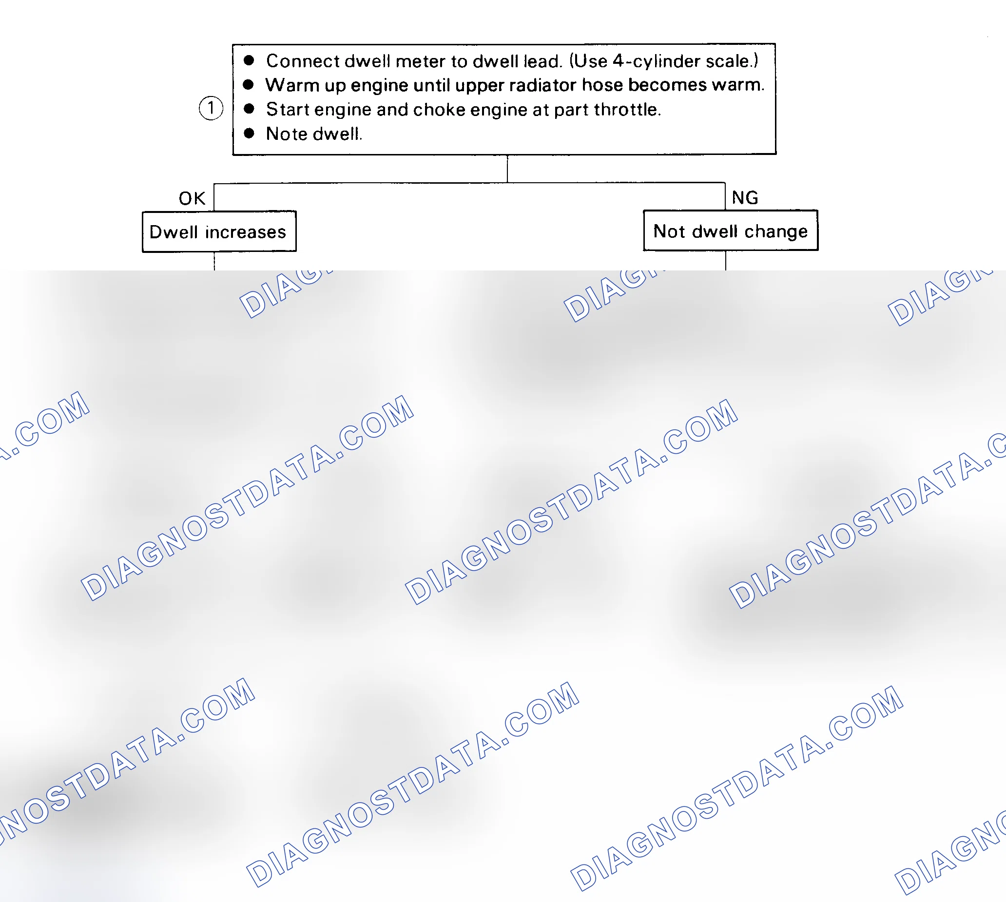Scheme 61