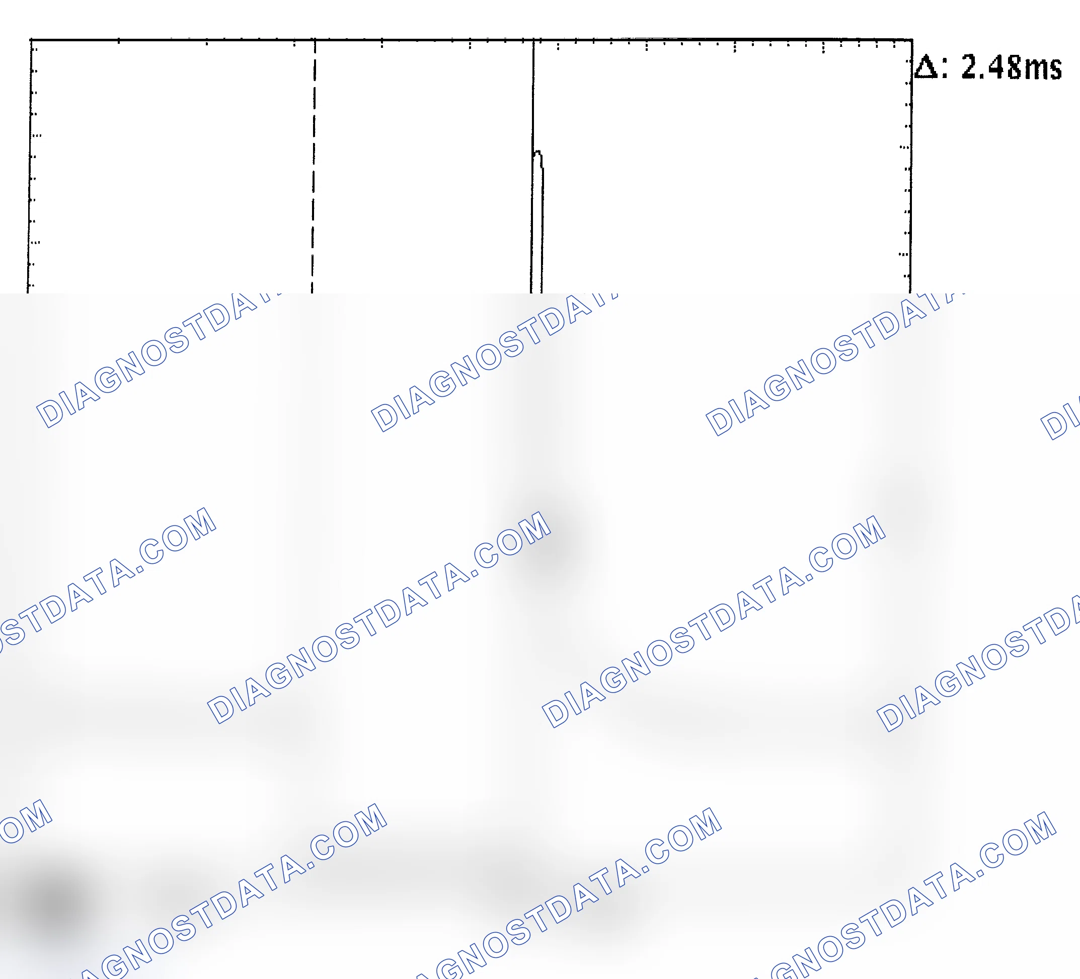 Scheme 24: Injector Bank - Known Good - Voltage Pattern
