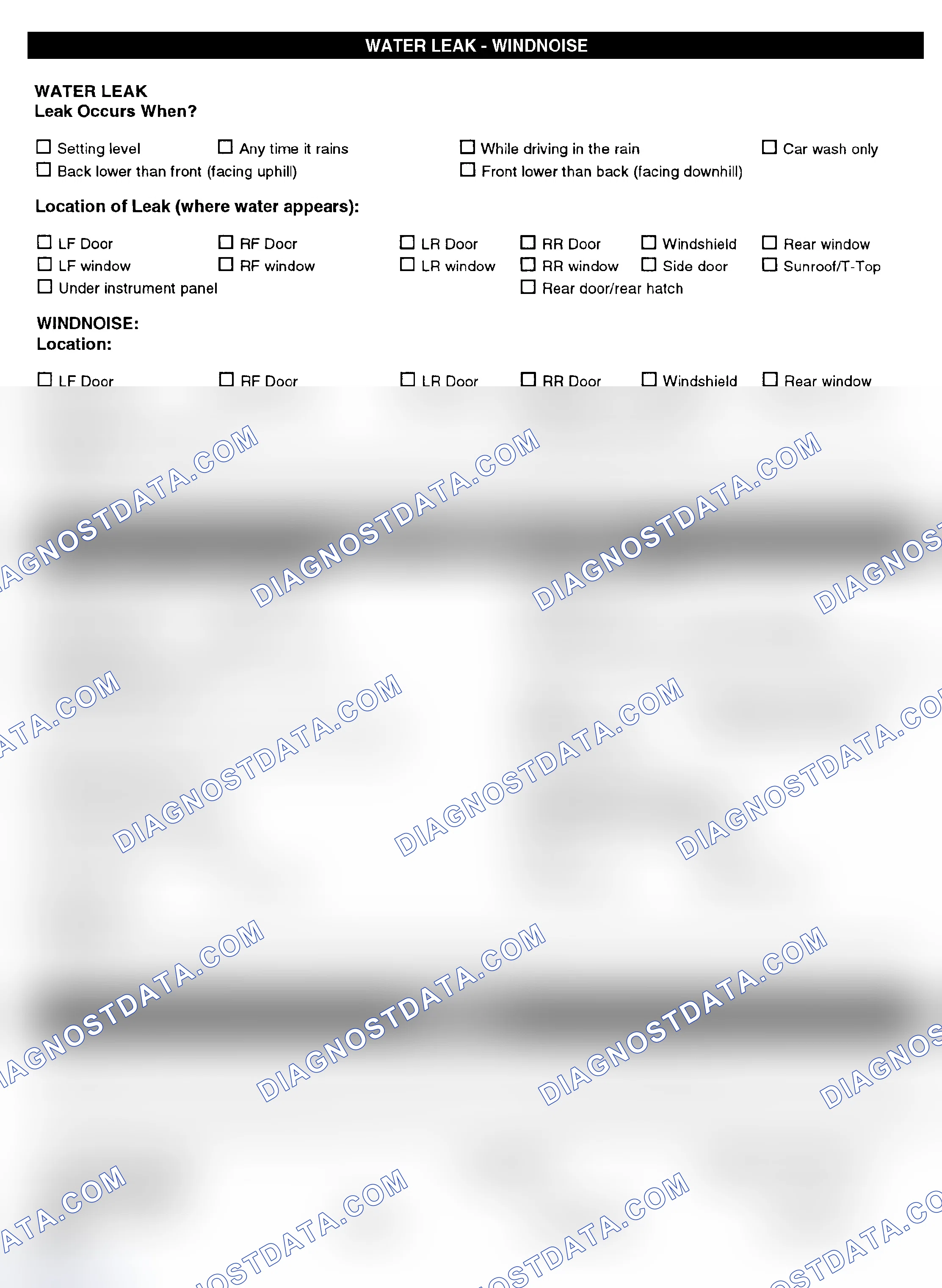 Scheme 5: Symptom Check List - Page 4