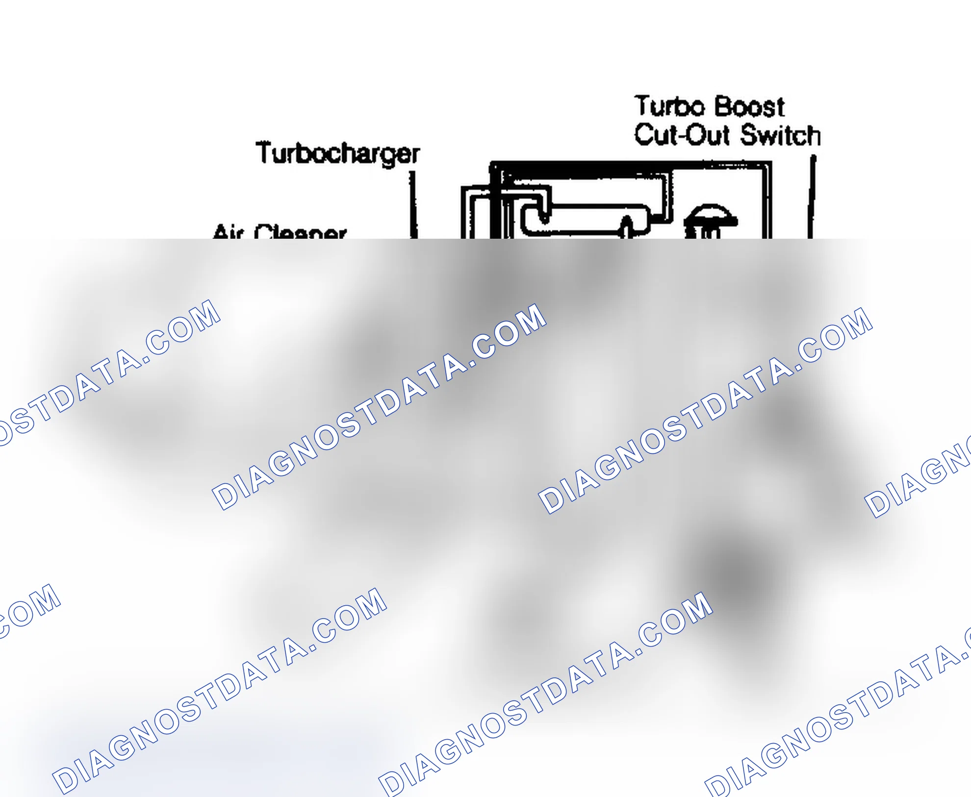 Scheme 45: Testing Reference Pressure Regulator Install vacuum gauge "T" fitting at connection "A". Courtesy of American Motors/Jeep Corp.