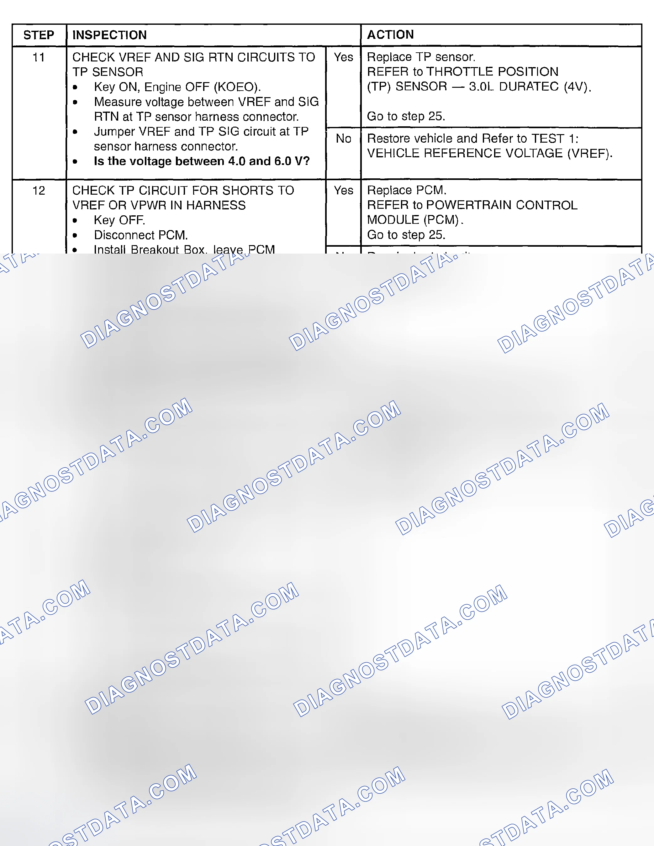 Scheme 194