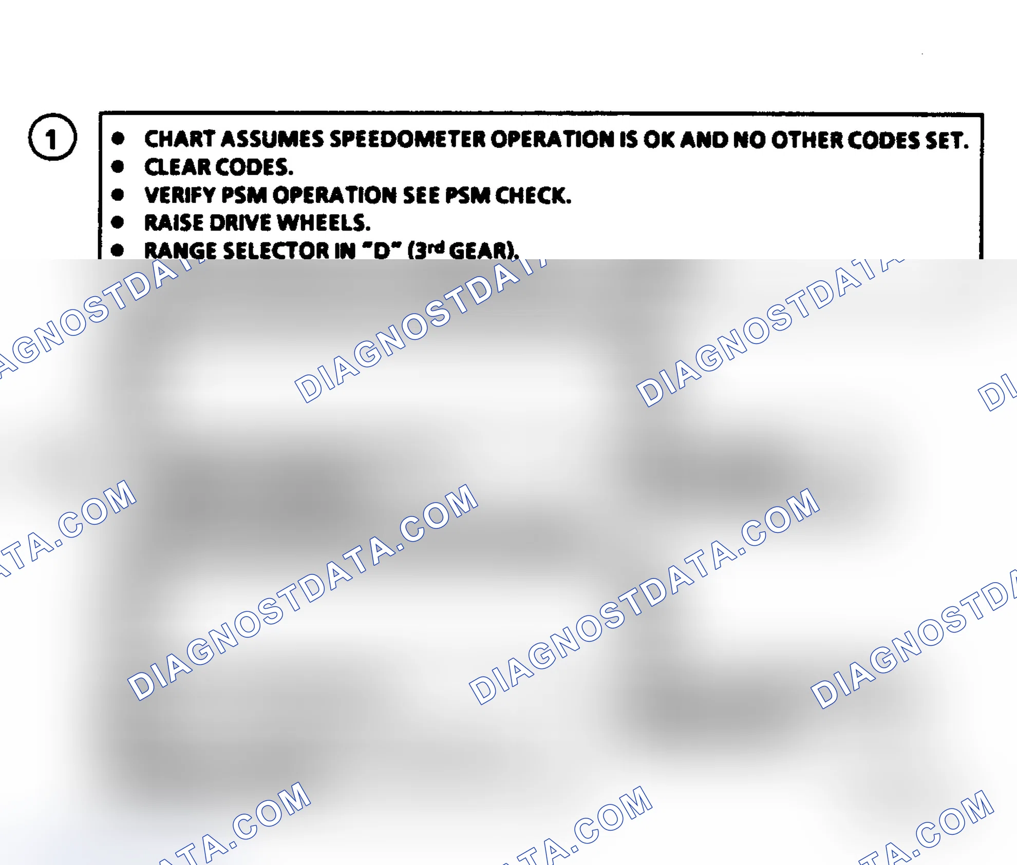 Scheme 322