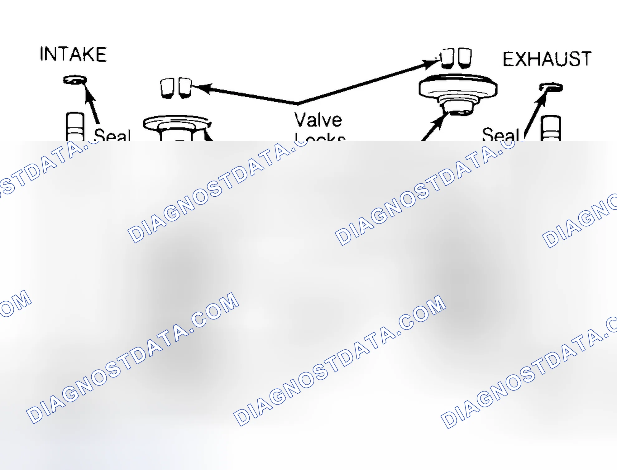 Scheme 11: Exploded View of Valve Assemblies
