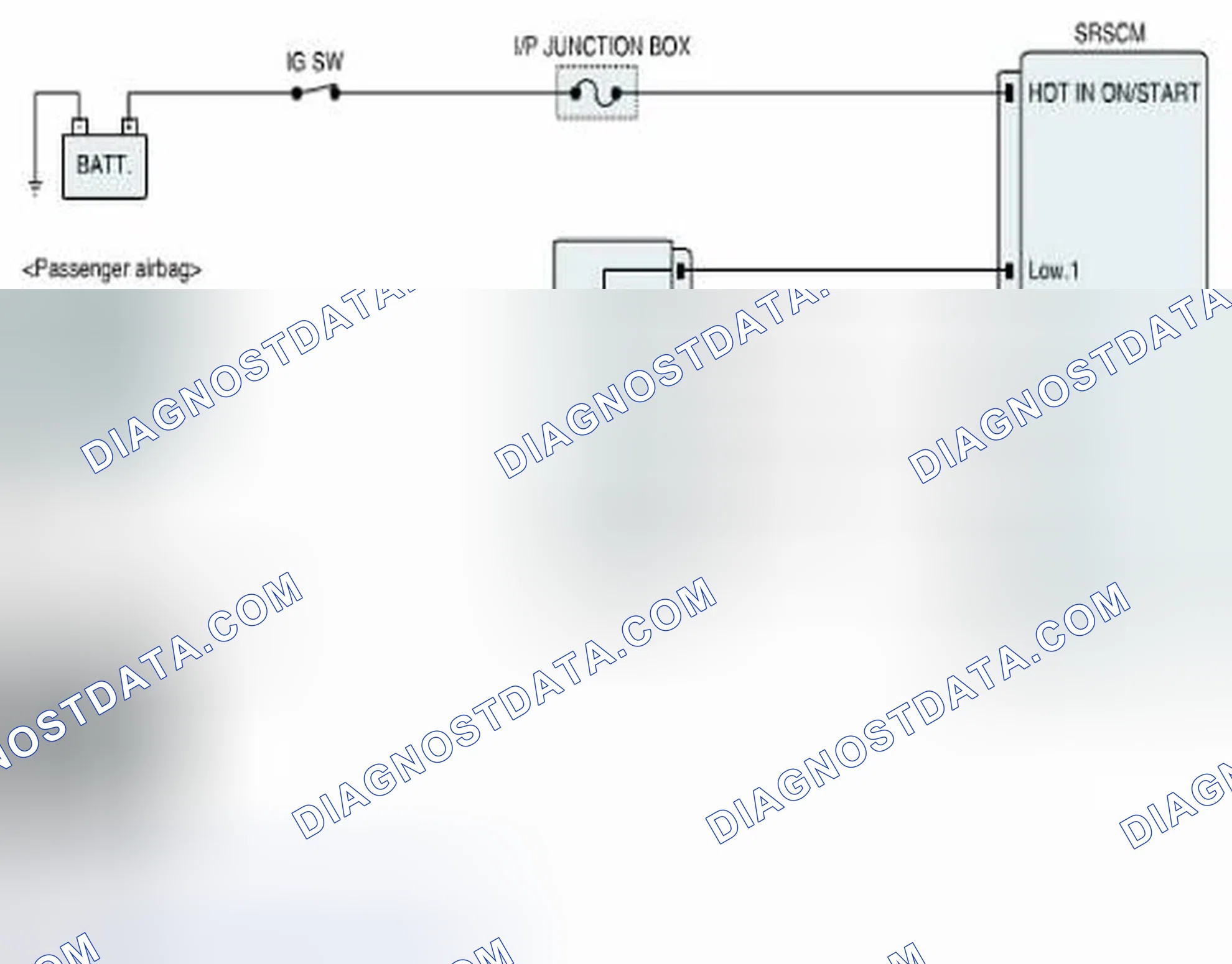 Scheme 73: Diagnostic Circuit Diagram