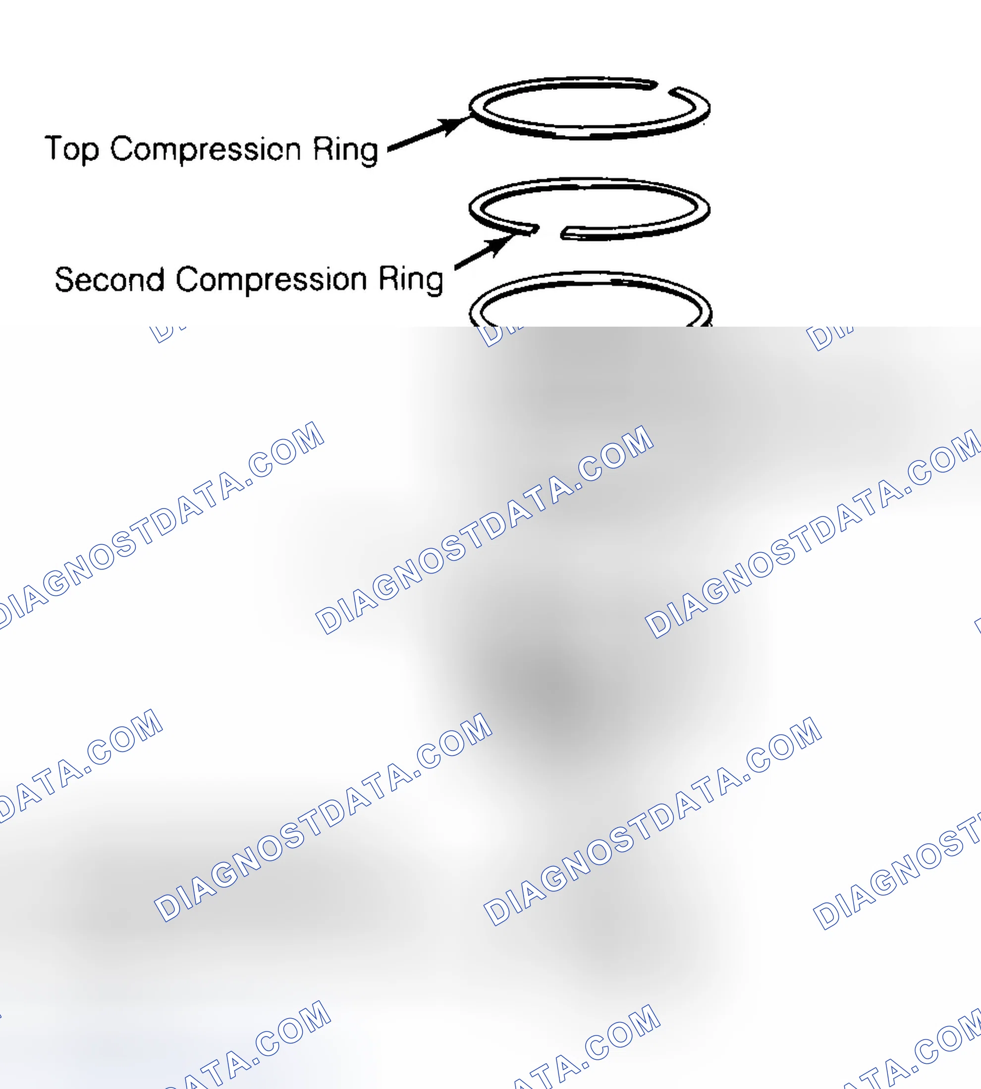 Scheme 8: Positioning Typical Piston Ring End Gap