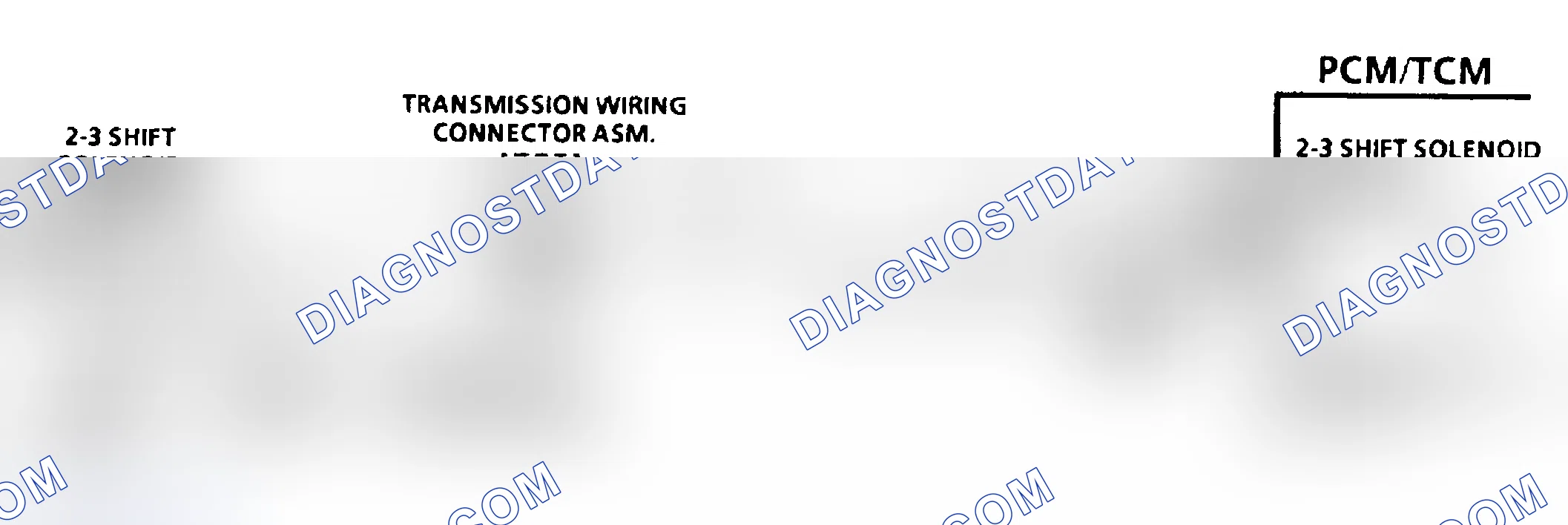 Scheme 145: Diagnostic Aids