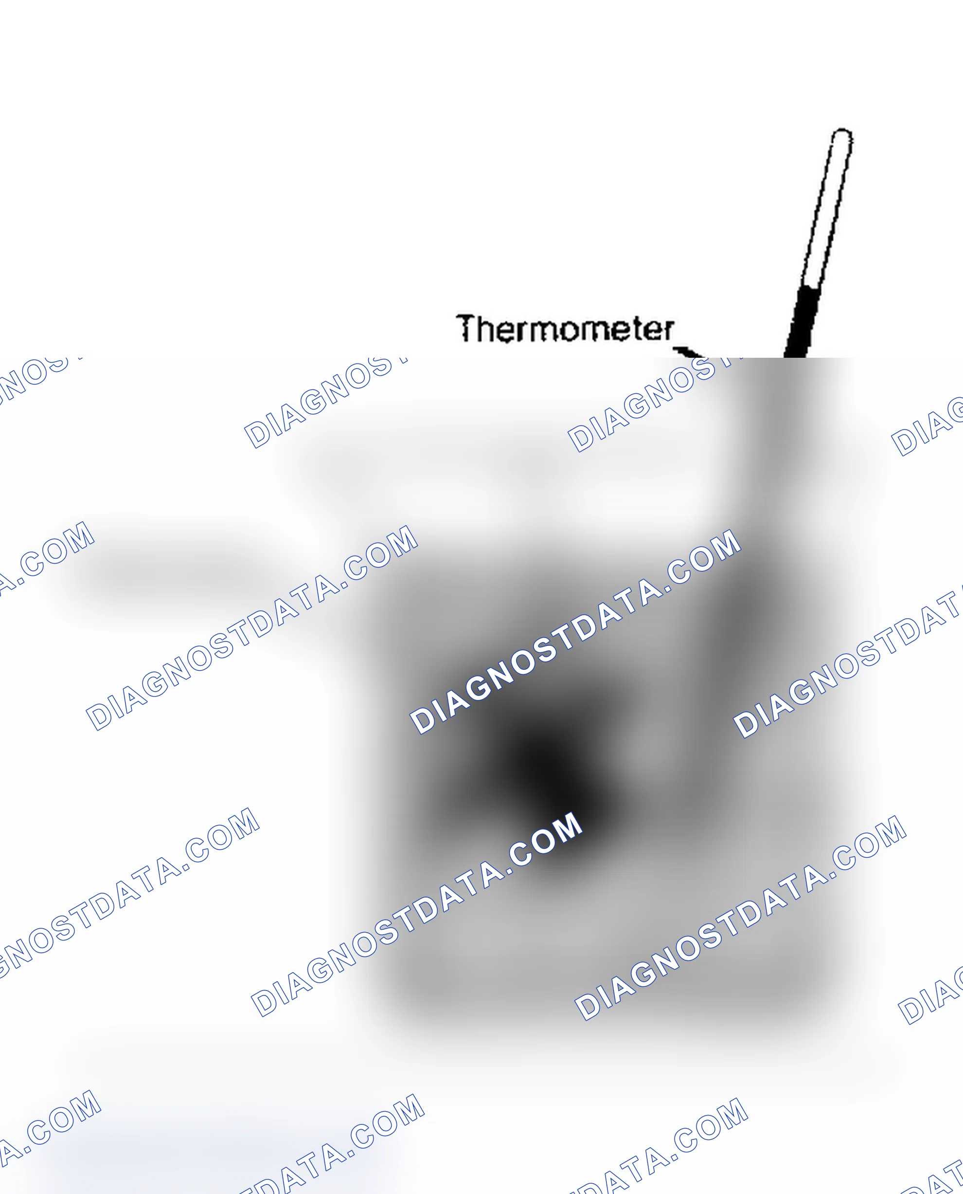 Scheme 1: THERMOSTAT