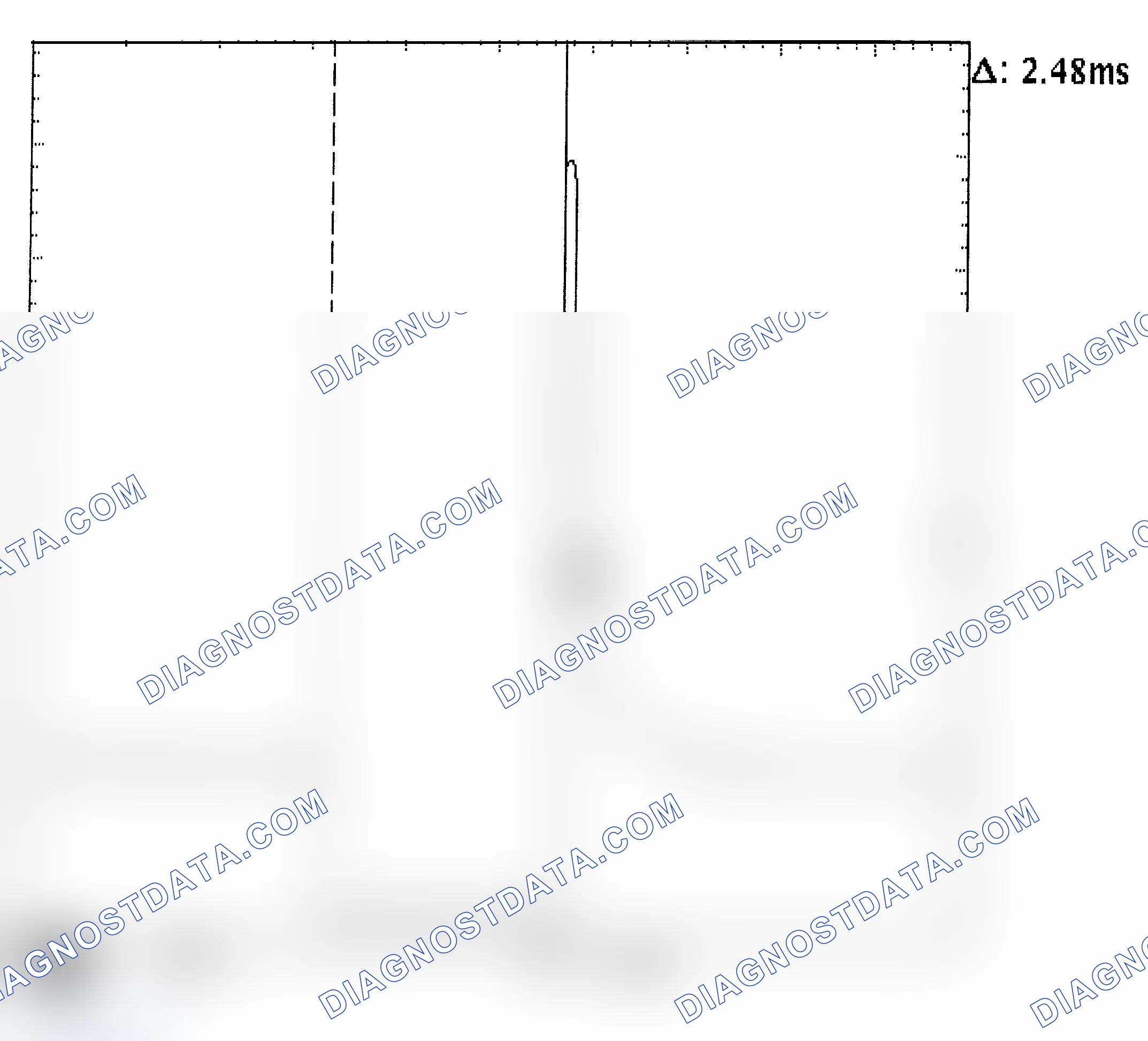 Scheme 24: Injector Bank - Known Good - Voltage Pattern