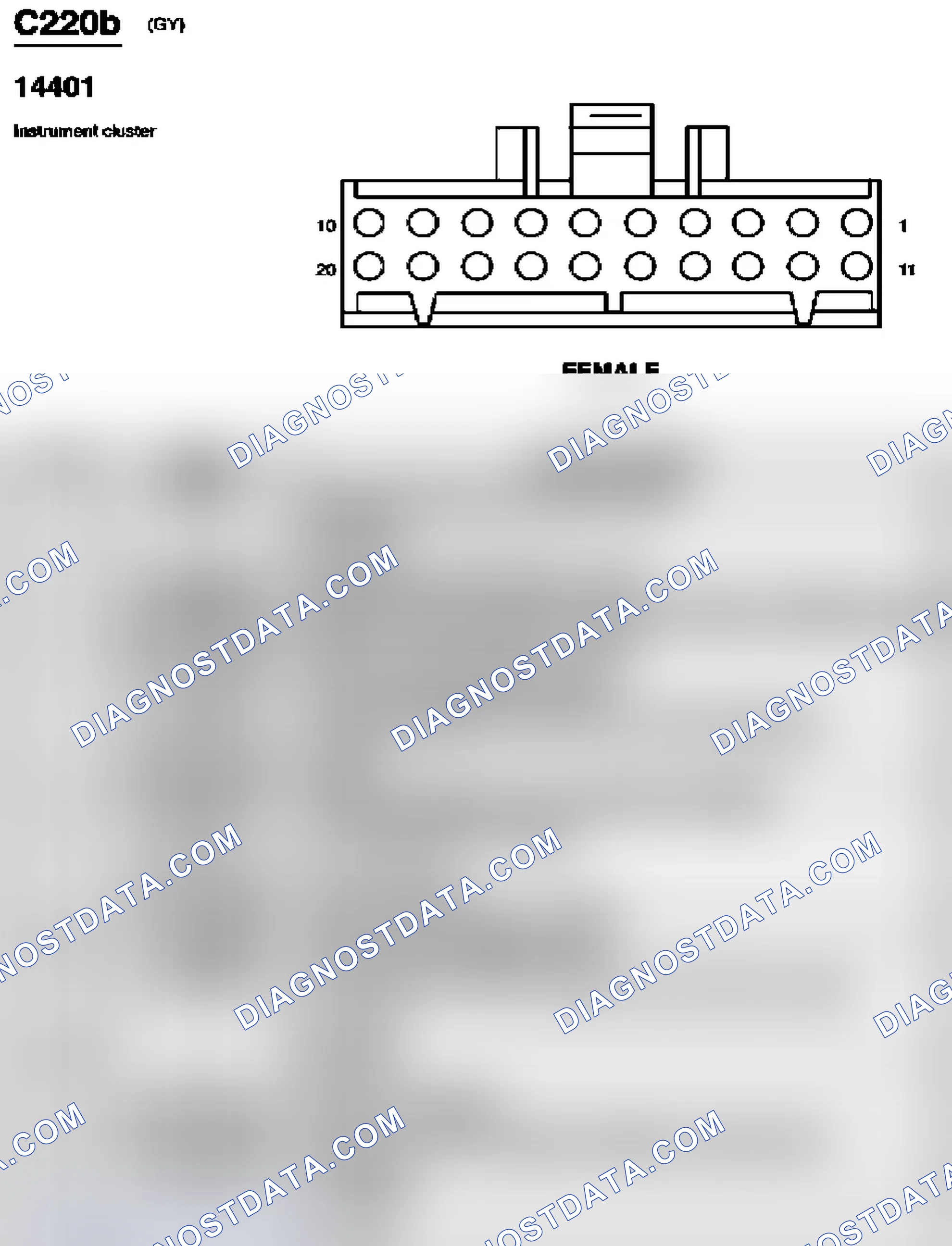 Scheme 78: Identifying Connectors C220b & C220c