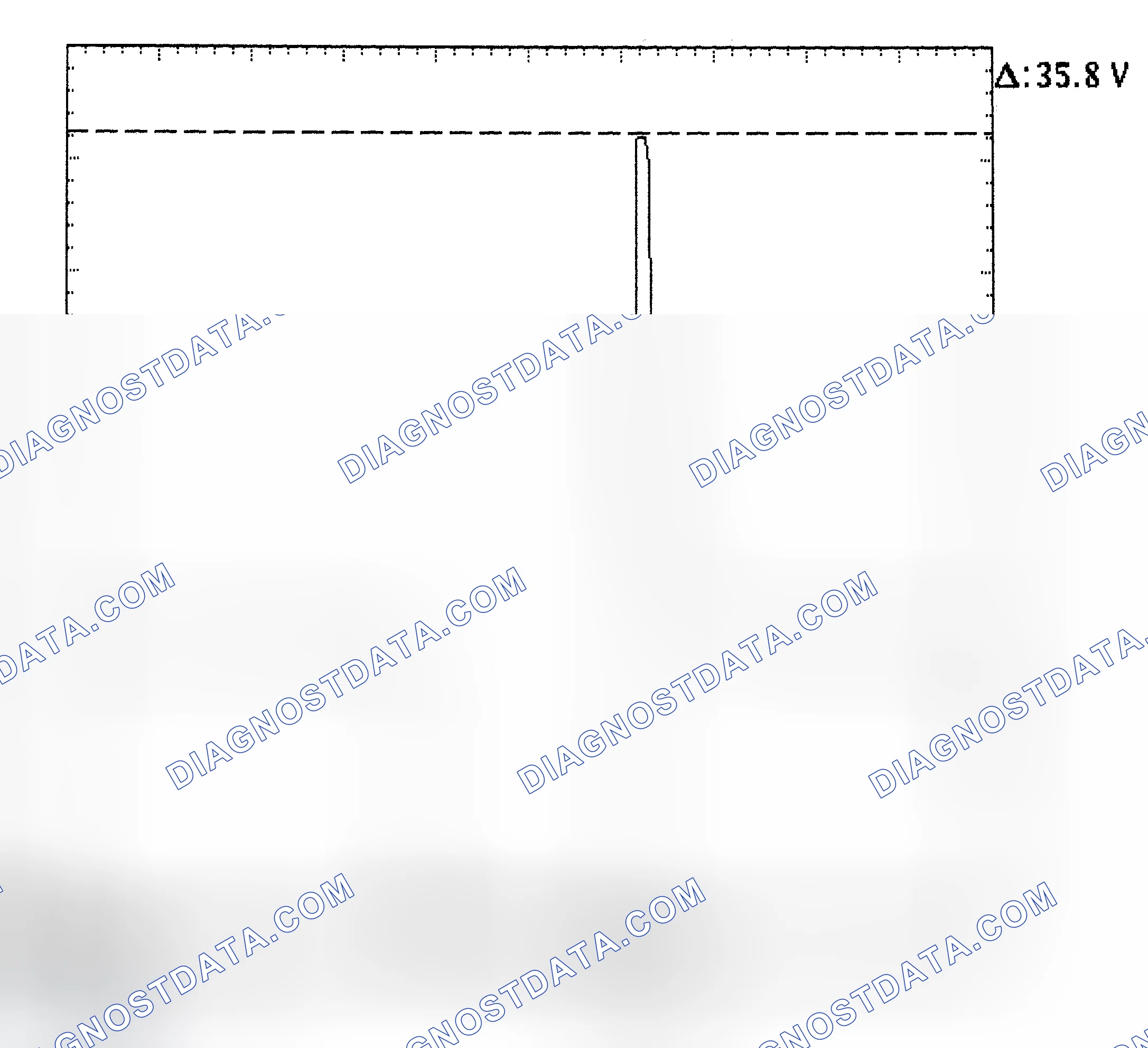 Scheme 28: Injector Bank - Known Good - Voltage Pattern