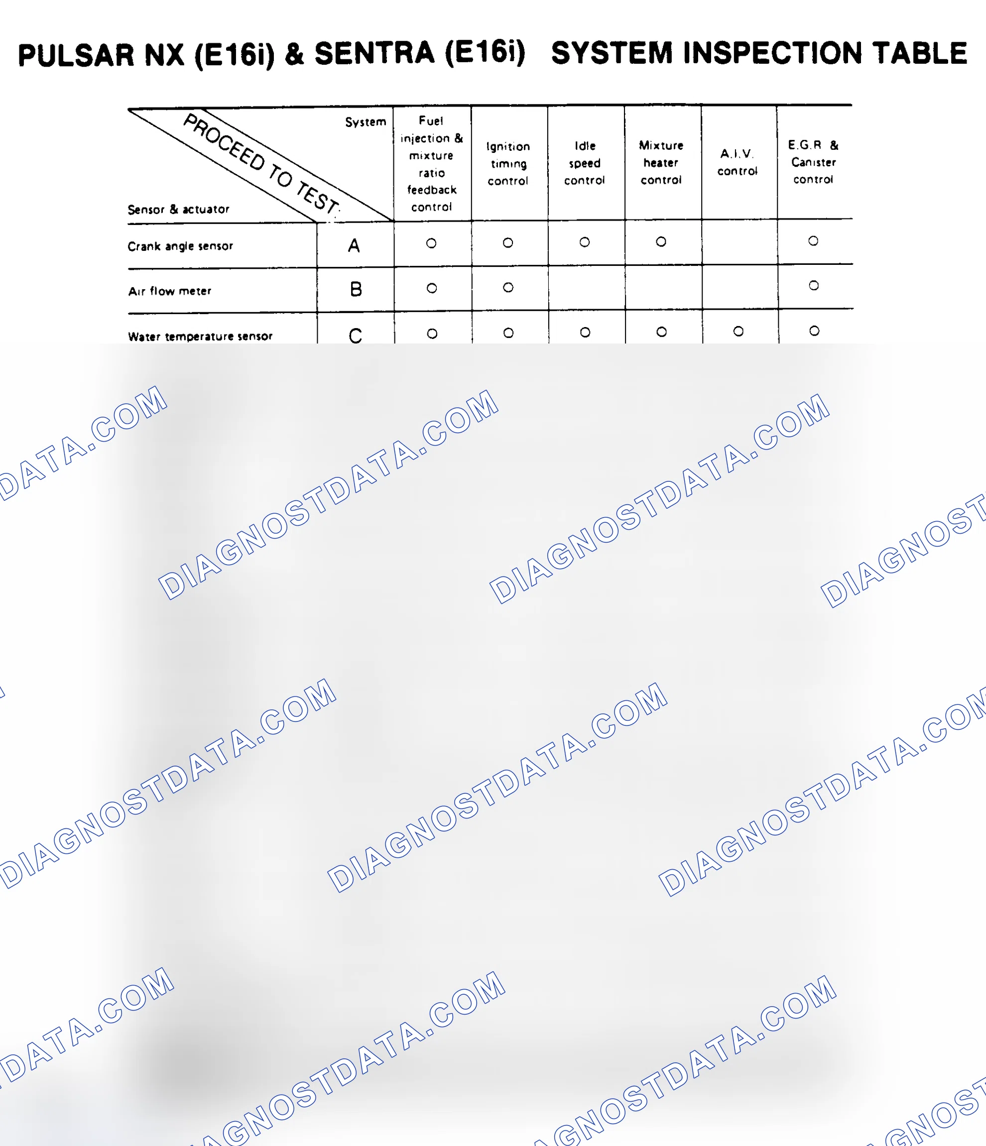 Scheme 43: Pulsar NX (E16i) & Sentra (E16i) (1 of 2)