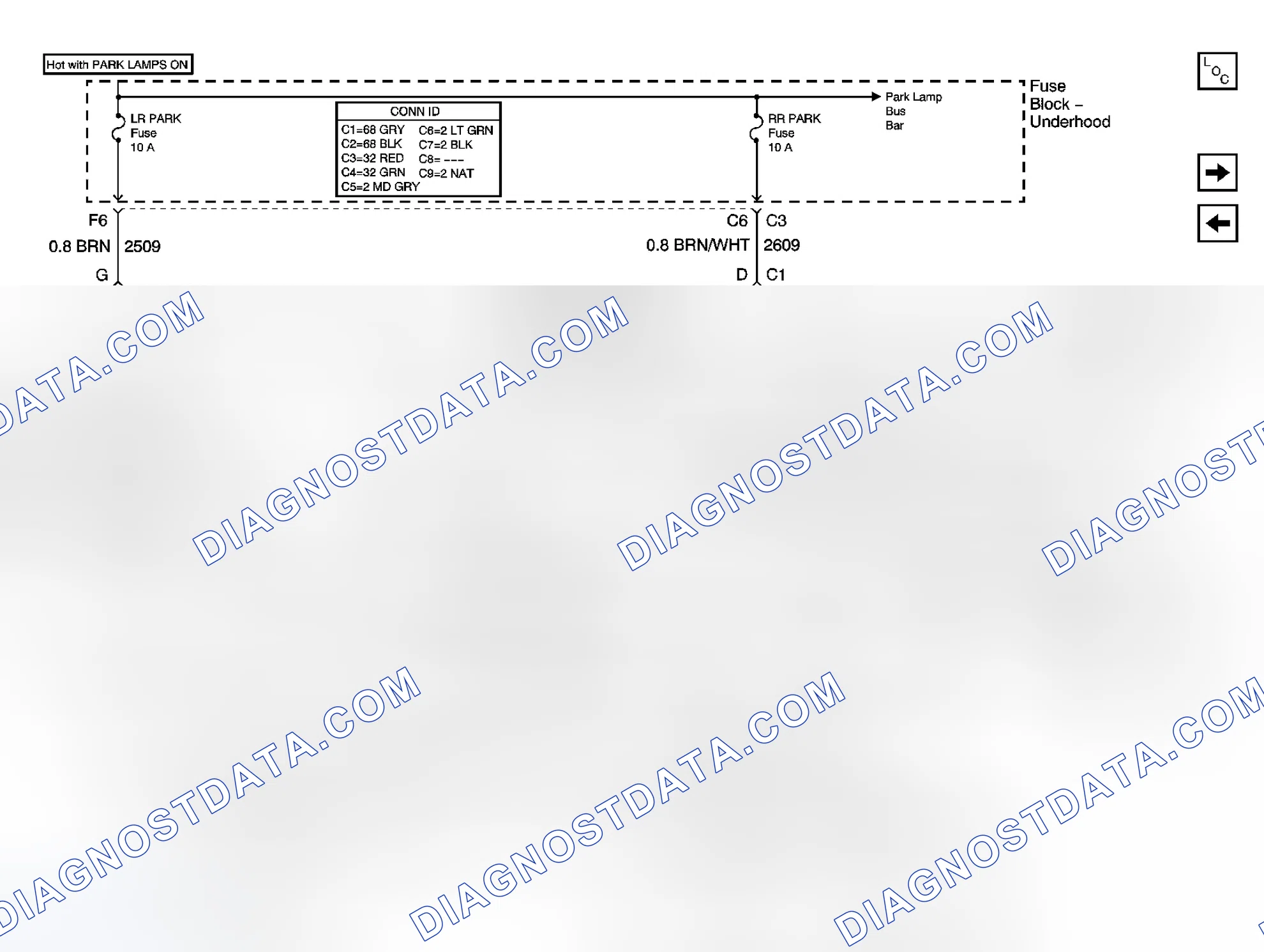 Scheme 29