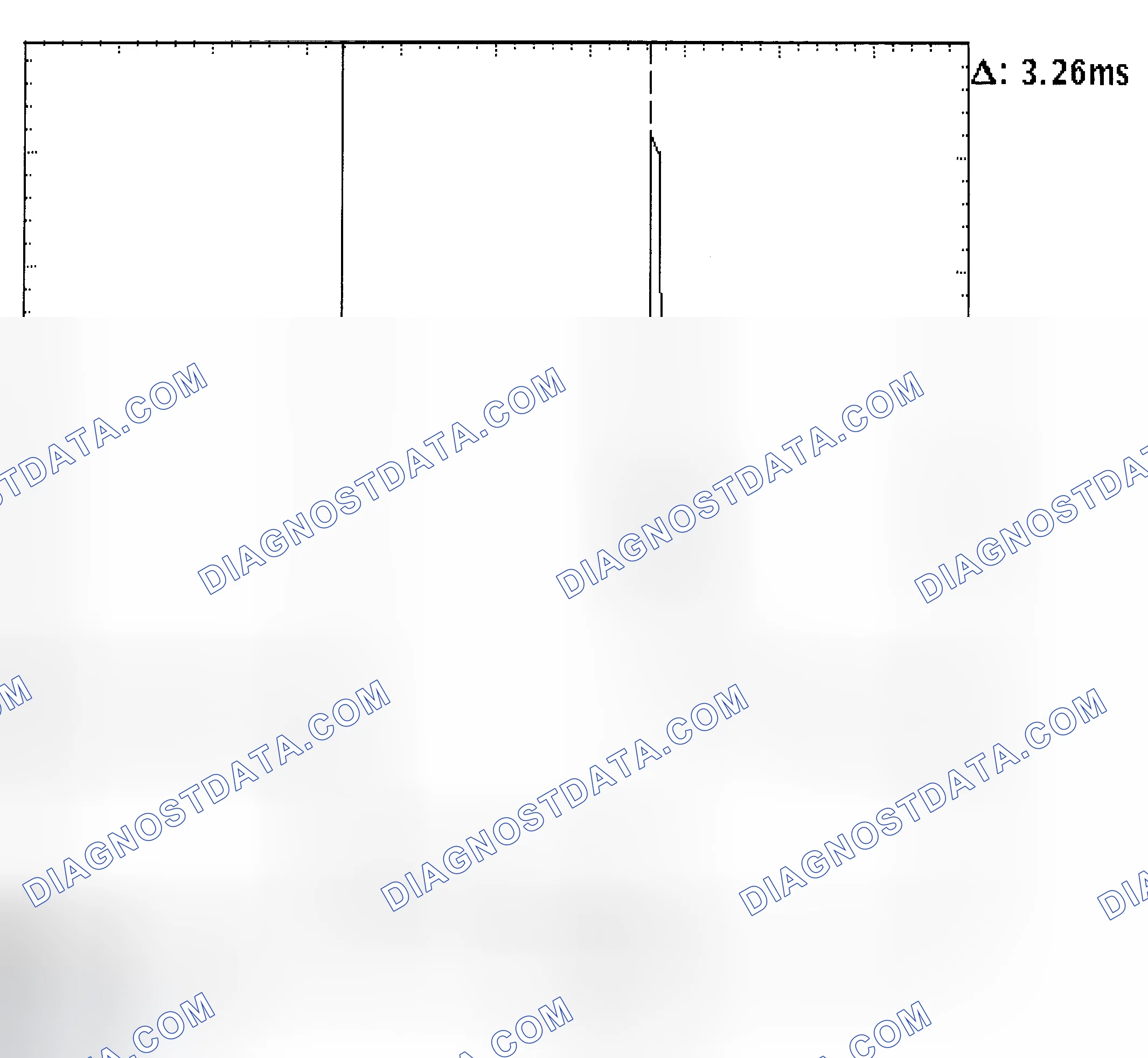 Scheme 22: Injector Bank - Known Good - Voltage Pattern
