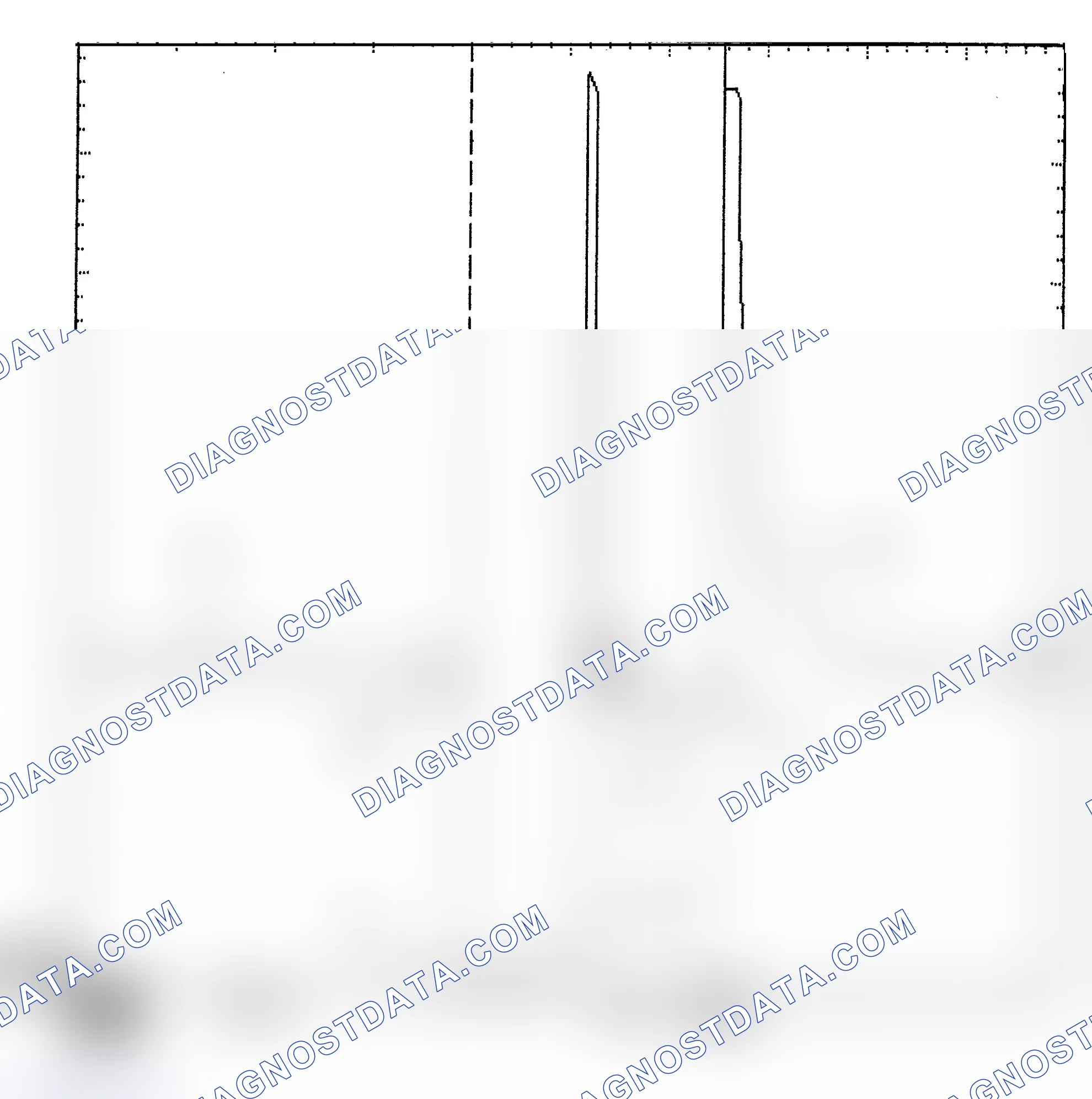 Scheme 6: Identifying Current Controlled Type Injector Pattern