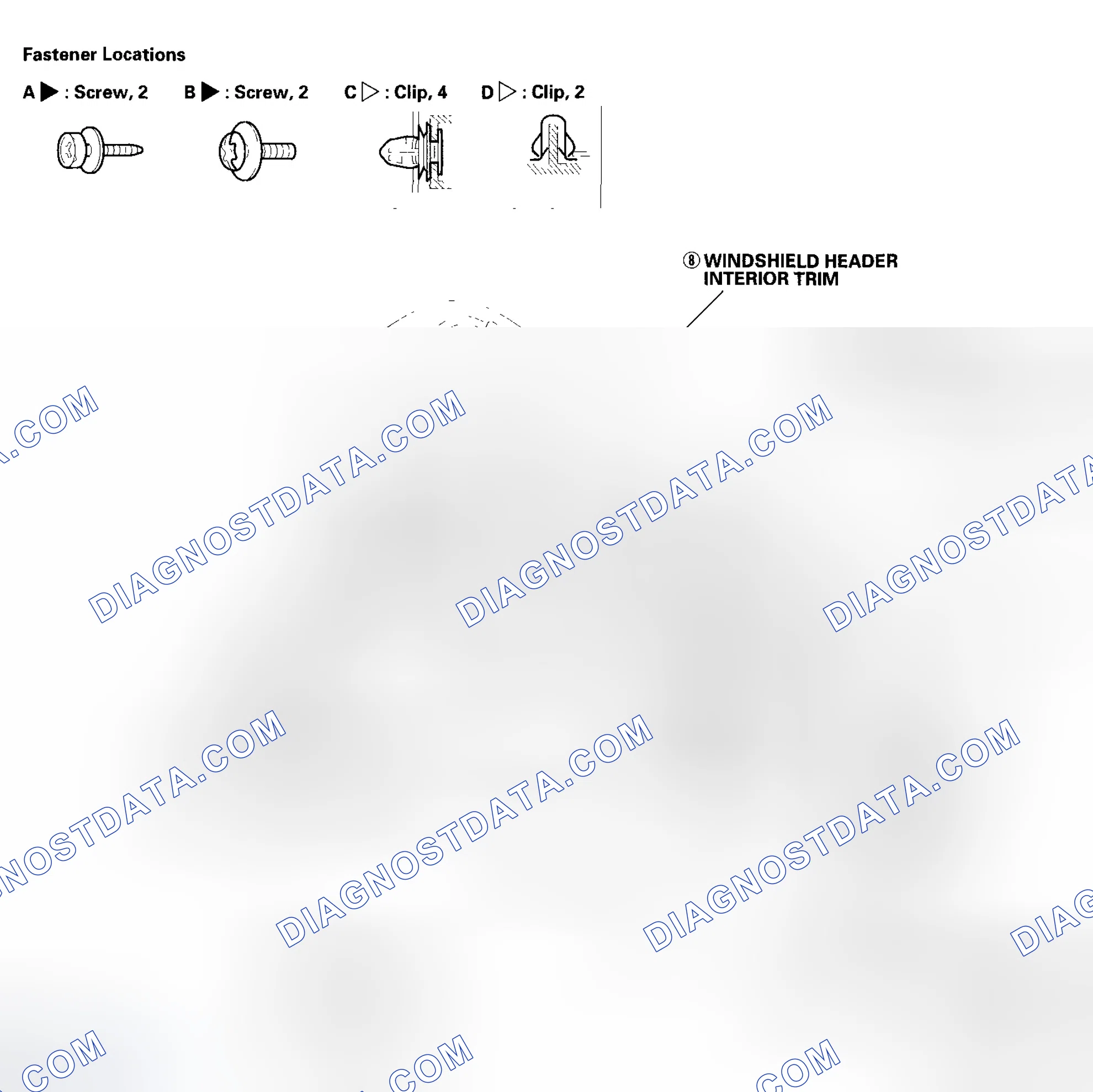 Scheme 4: Special Tools Required