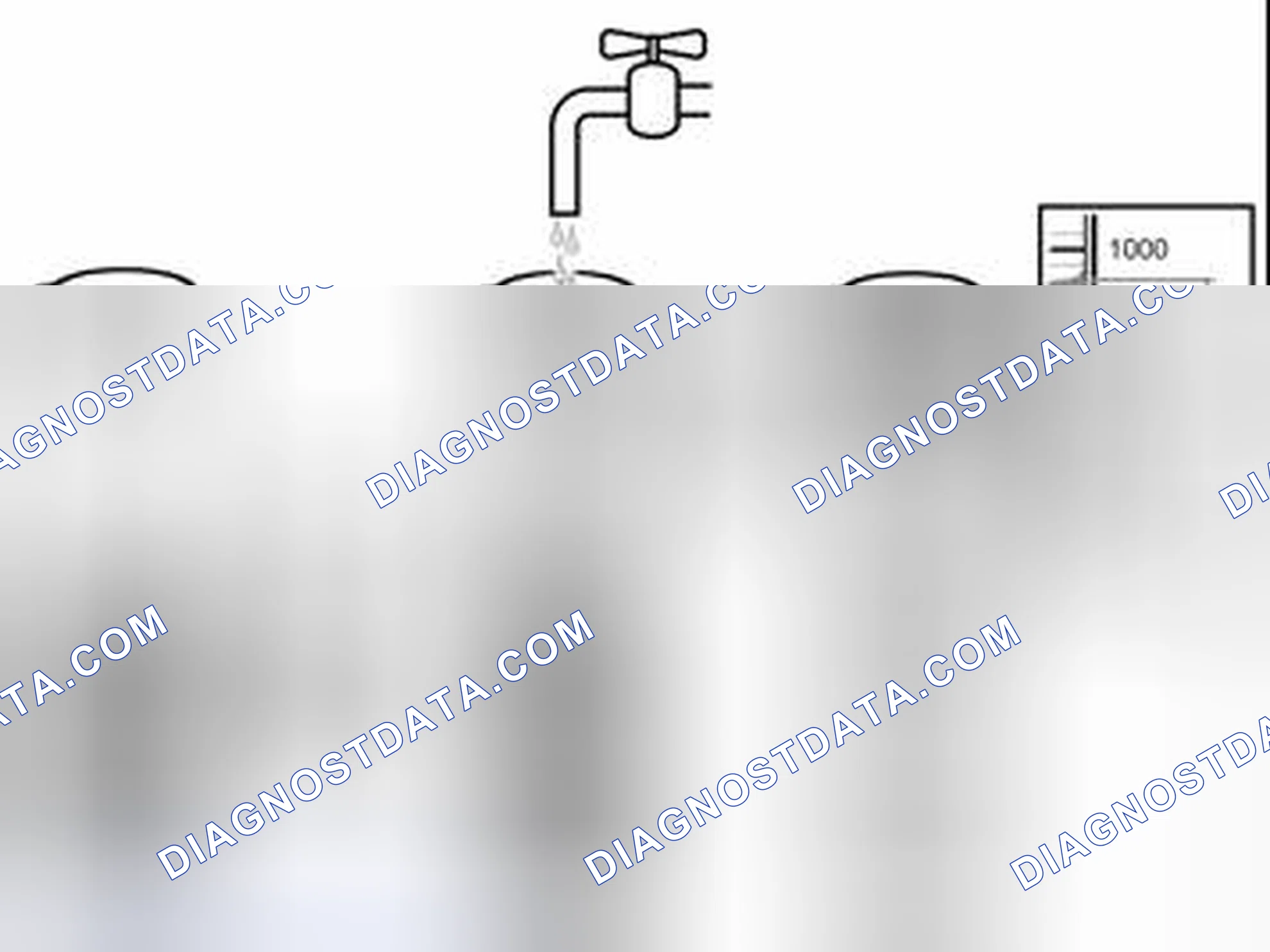 Scheme 7: MEASURING THE ETHANOL CONTENT
