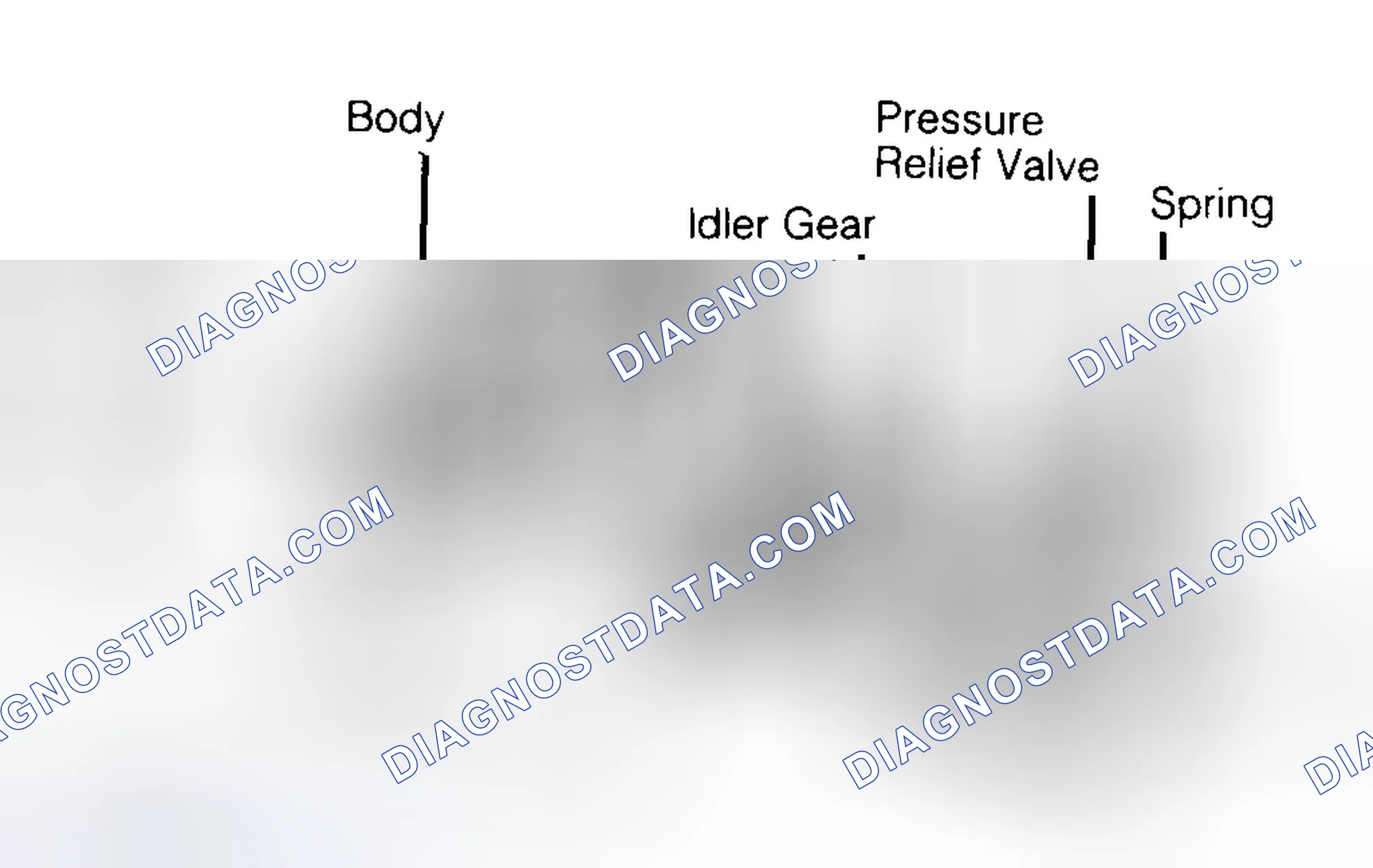 Scheme 34: Typical Gear Type Oil Pump