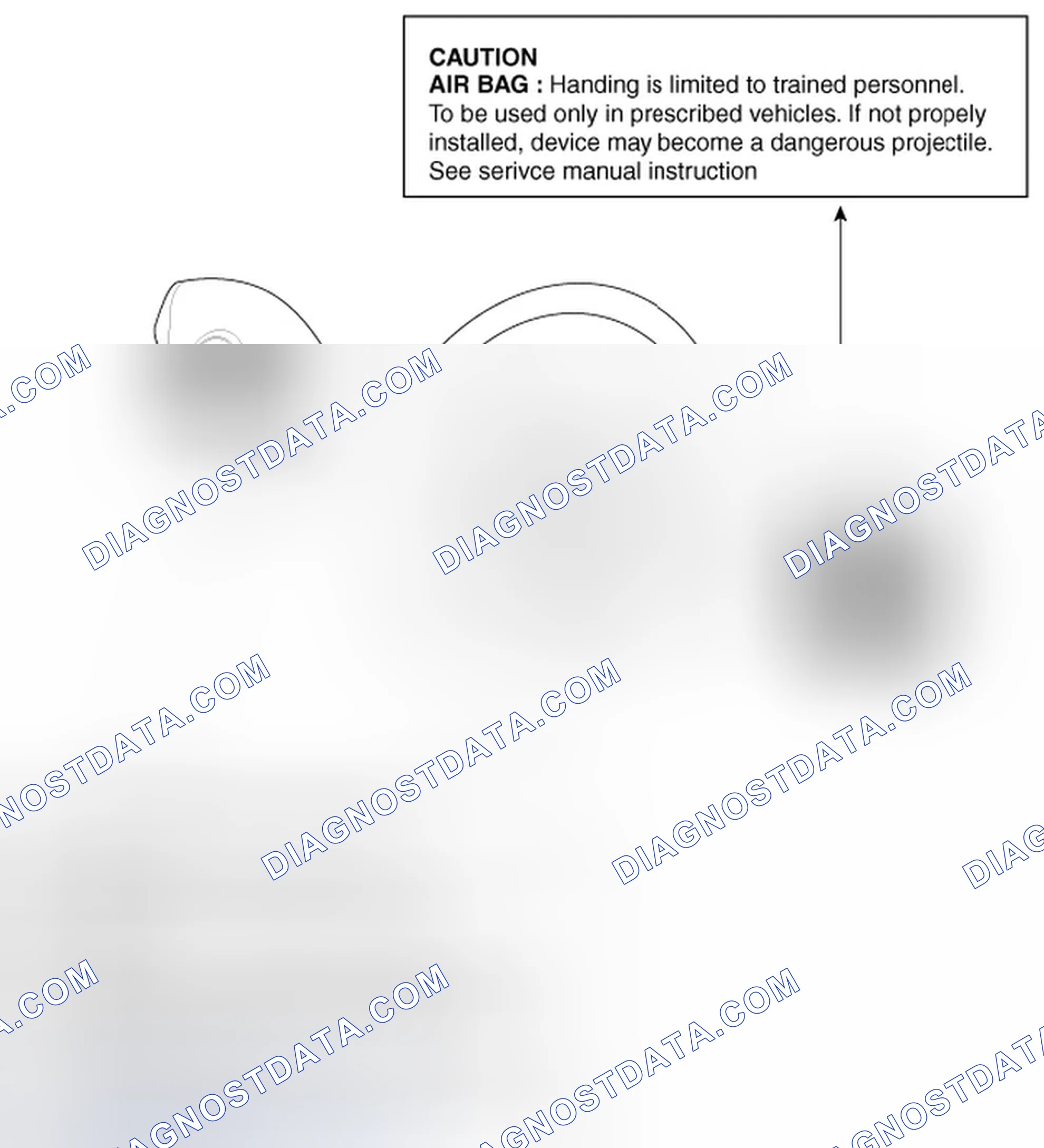Scheme 8: AIR BAG WARNING/CAUTION LABEL