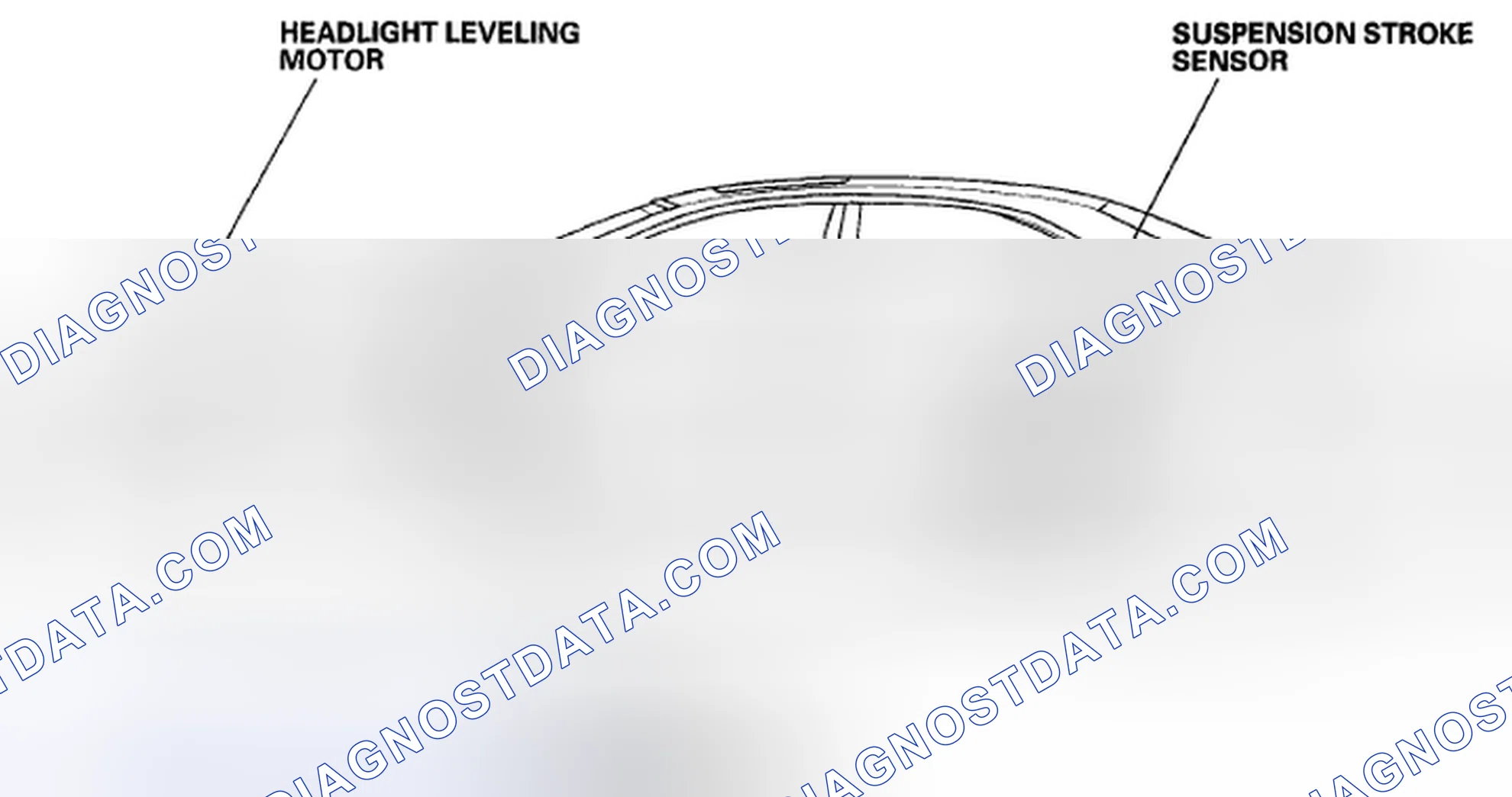 Scheme 2: Headlight Leveling System
