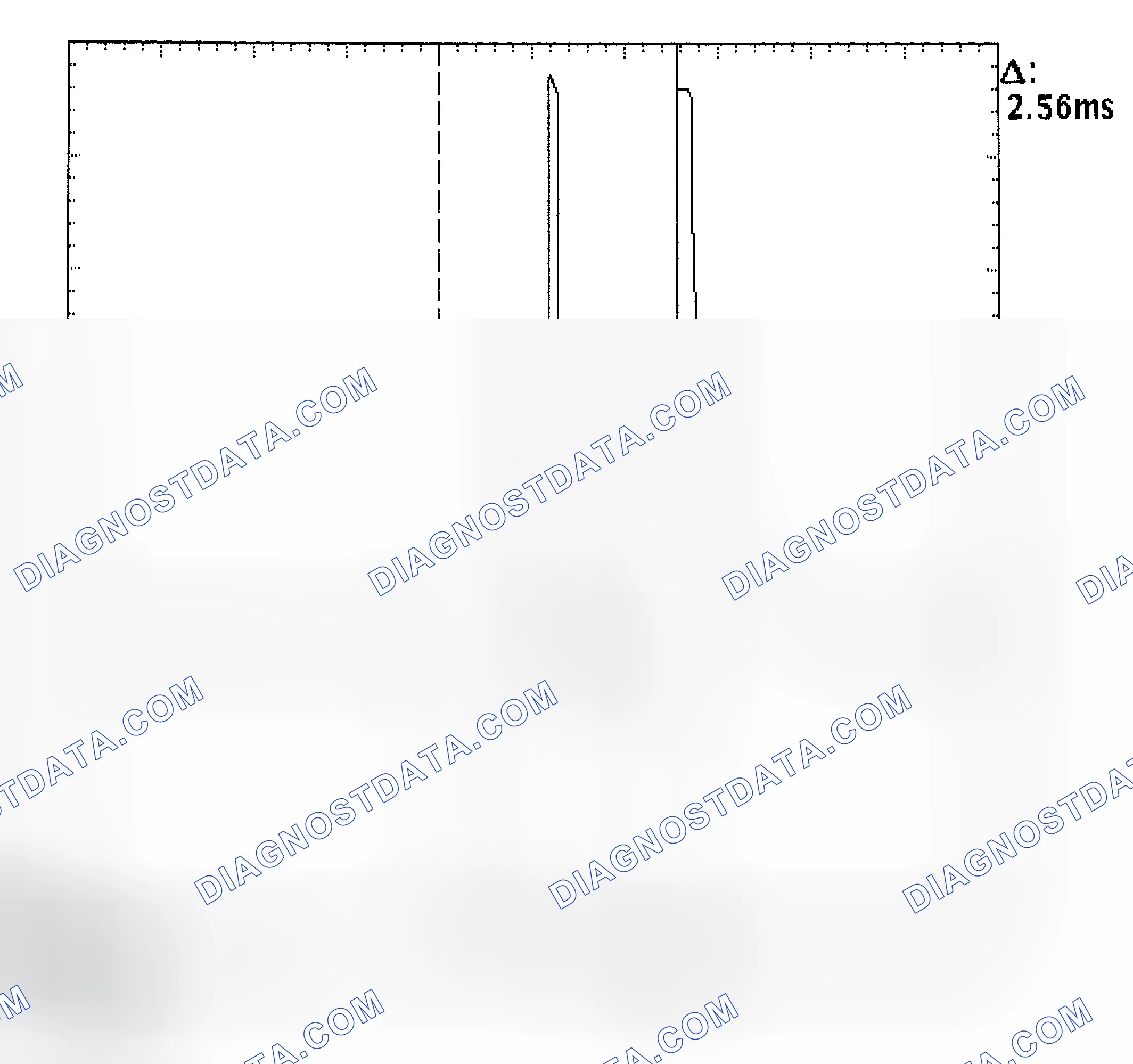 Scheme 27: Injector Bank - Known Good - Voltage Pattern