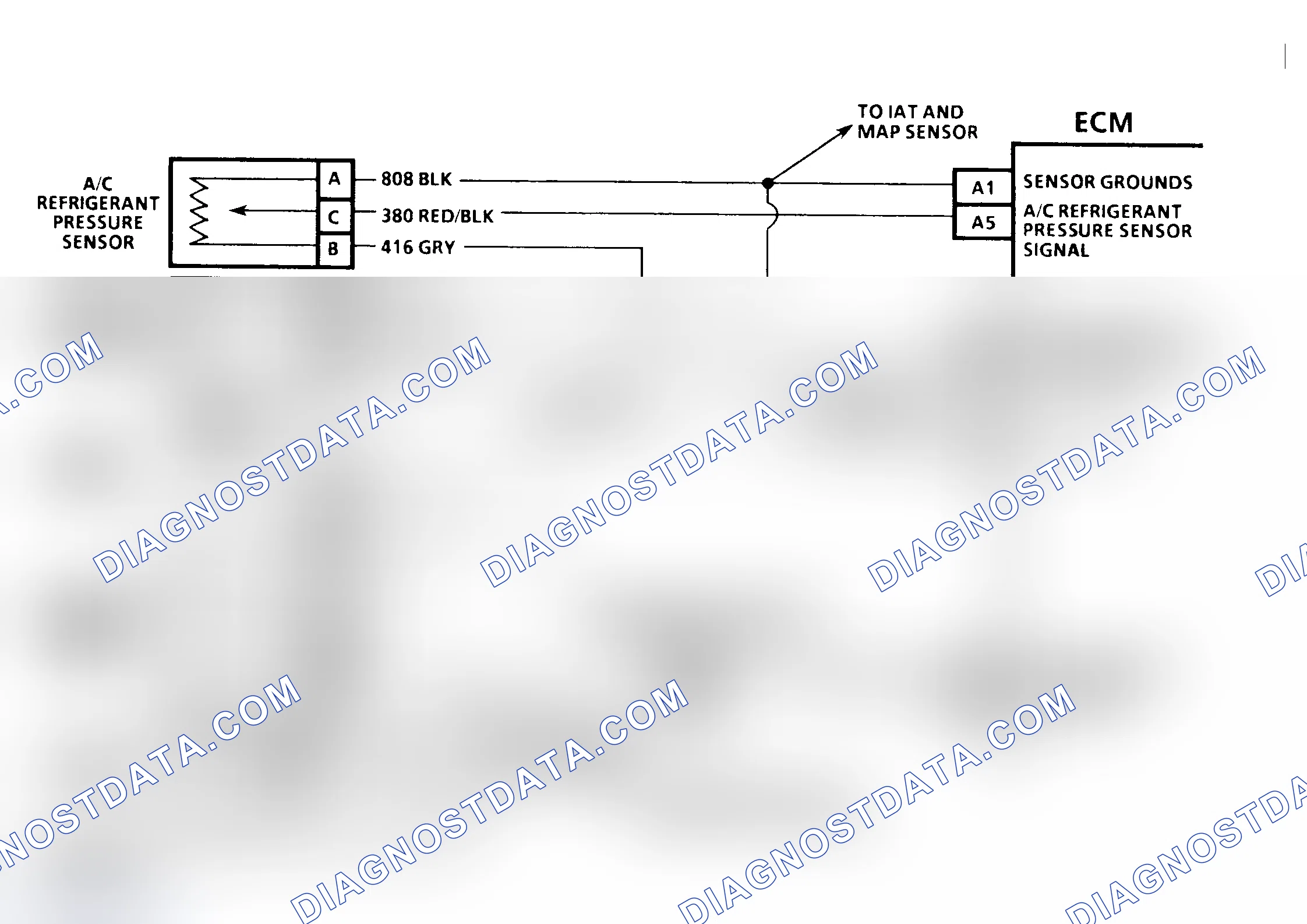 Scheme 97: Diagnostic Aids