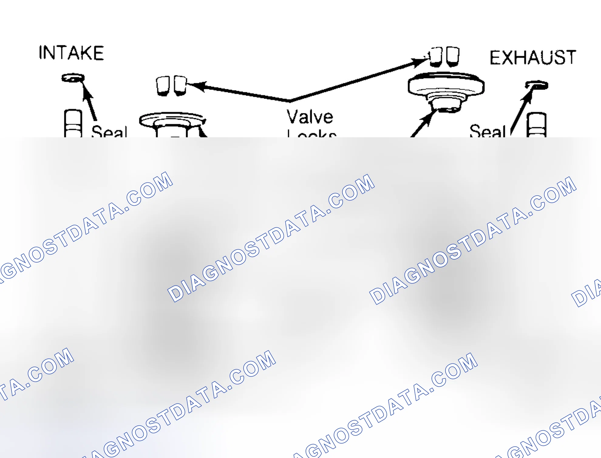 Scheme 11: Exploded View of Valve Assemblies