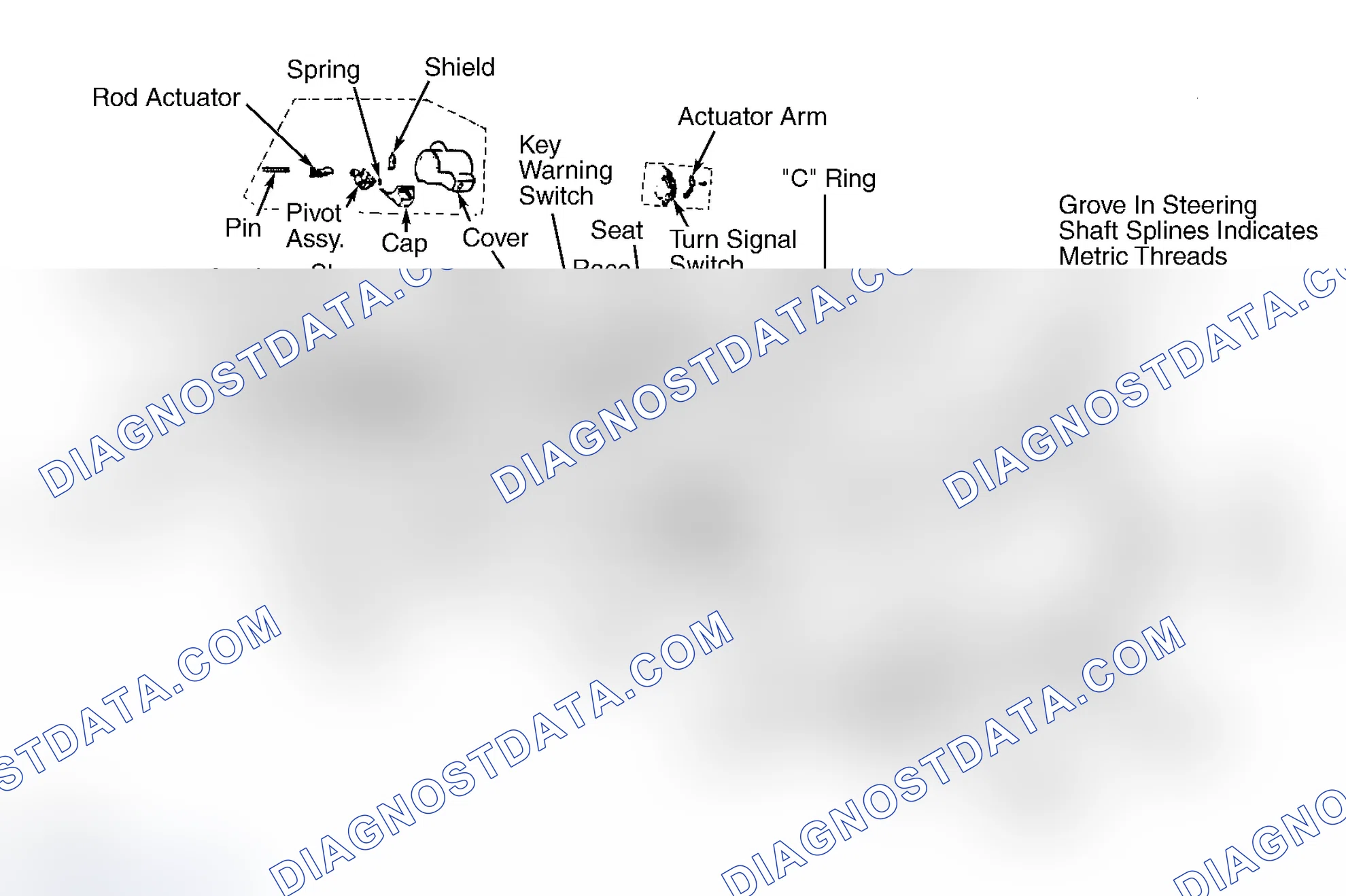 Scheme 7: Exploded View of Saginaw Tilt & Telescope Column